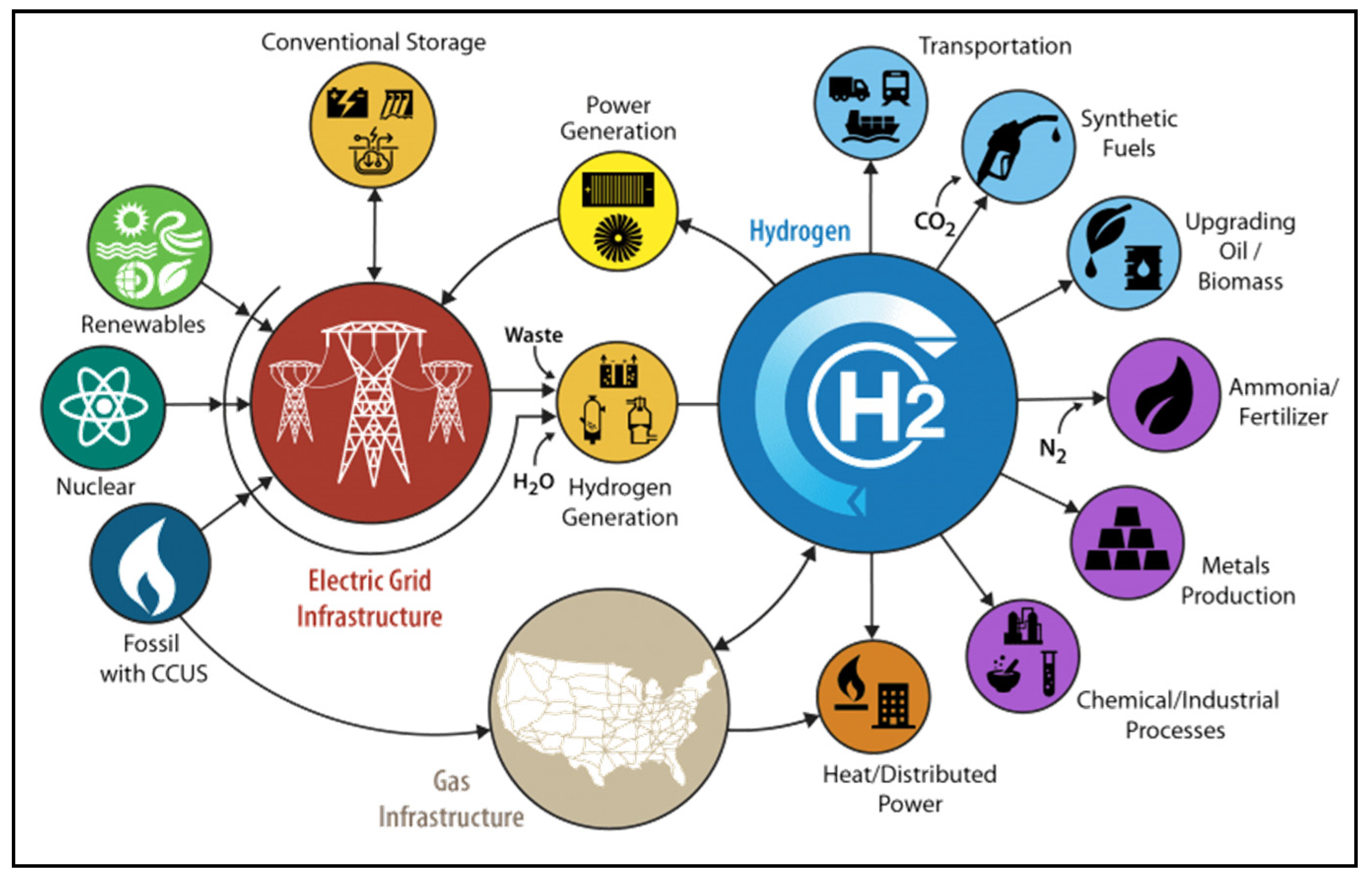 Energies 17 03548 g002