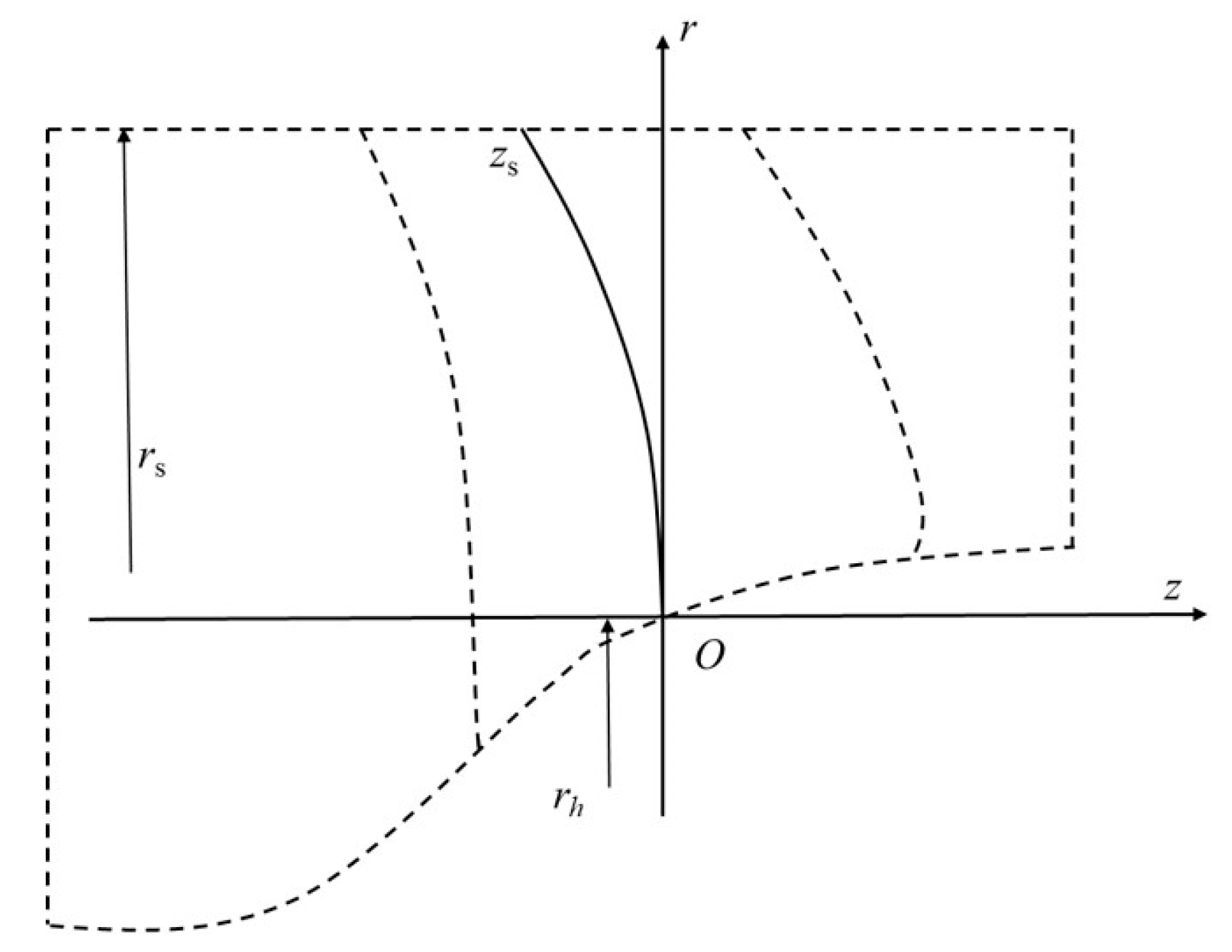 Energies 17 03551 g003