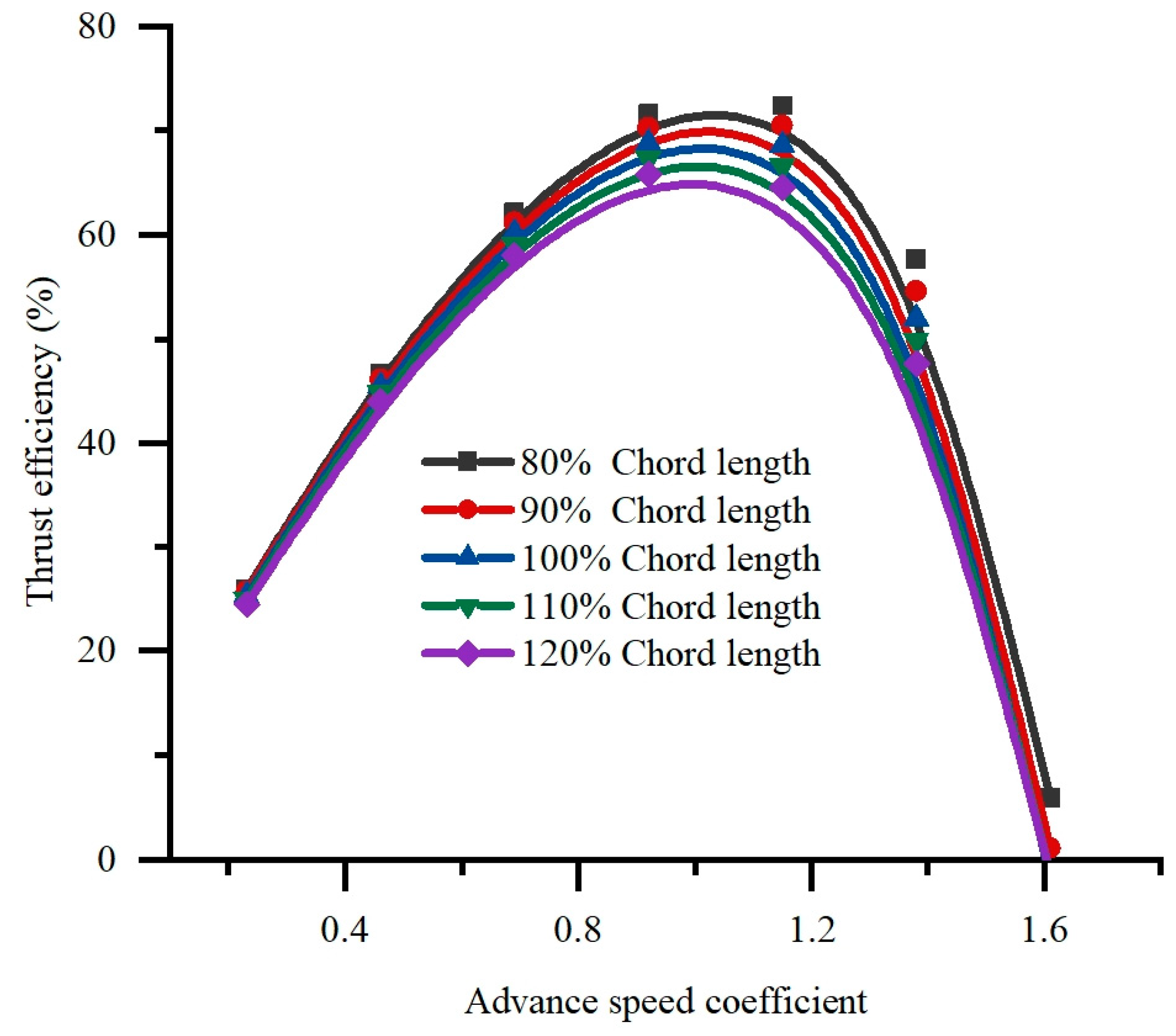 Energies 17 03551 g015
