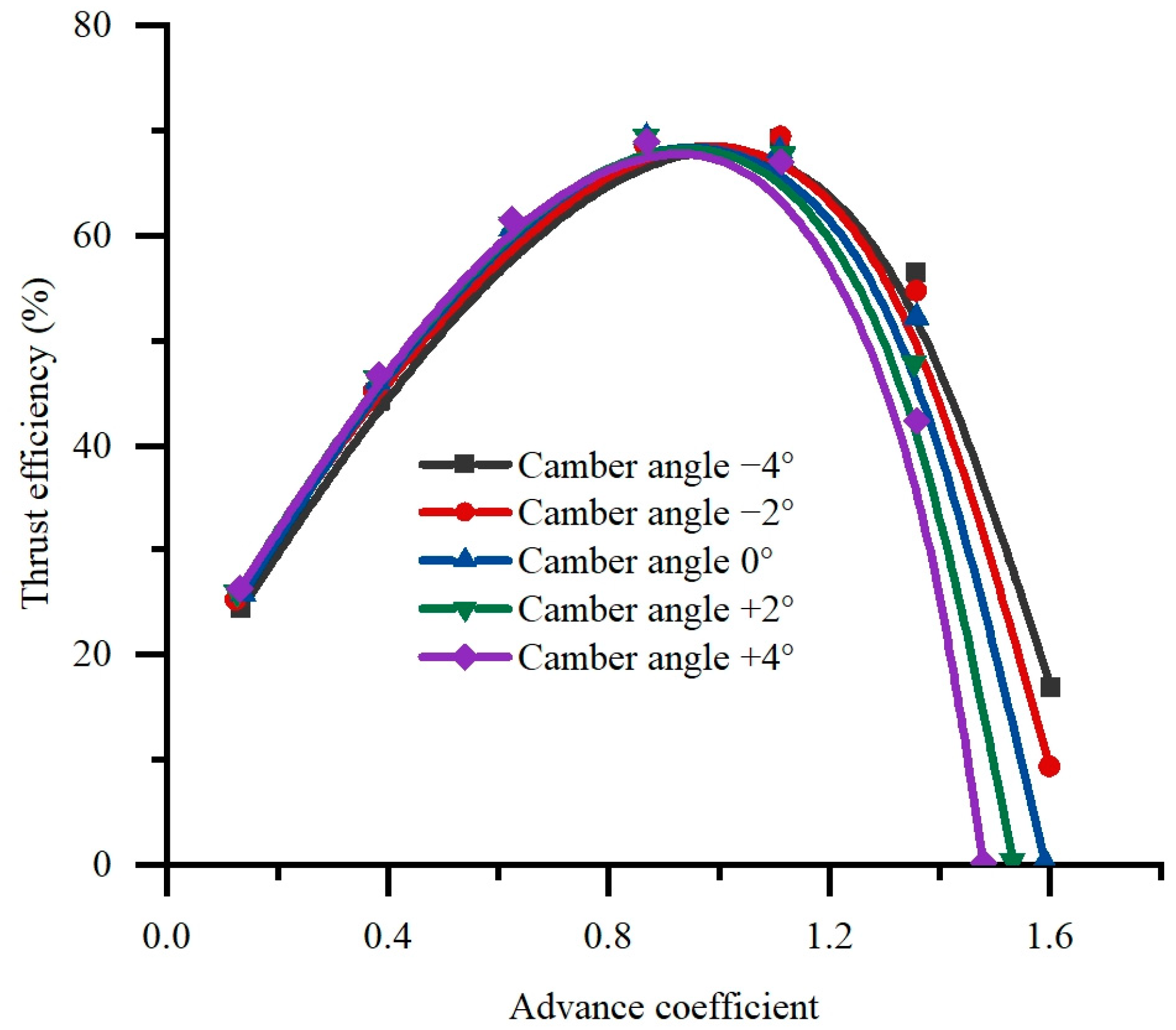 Energies 17 03551 g018
