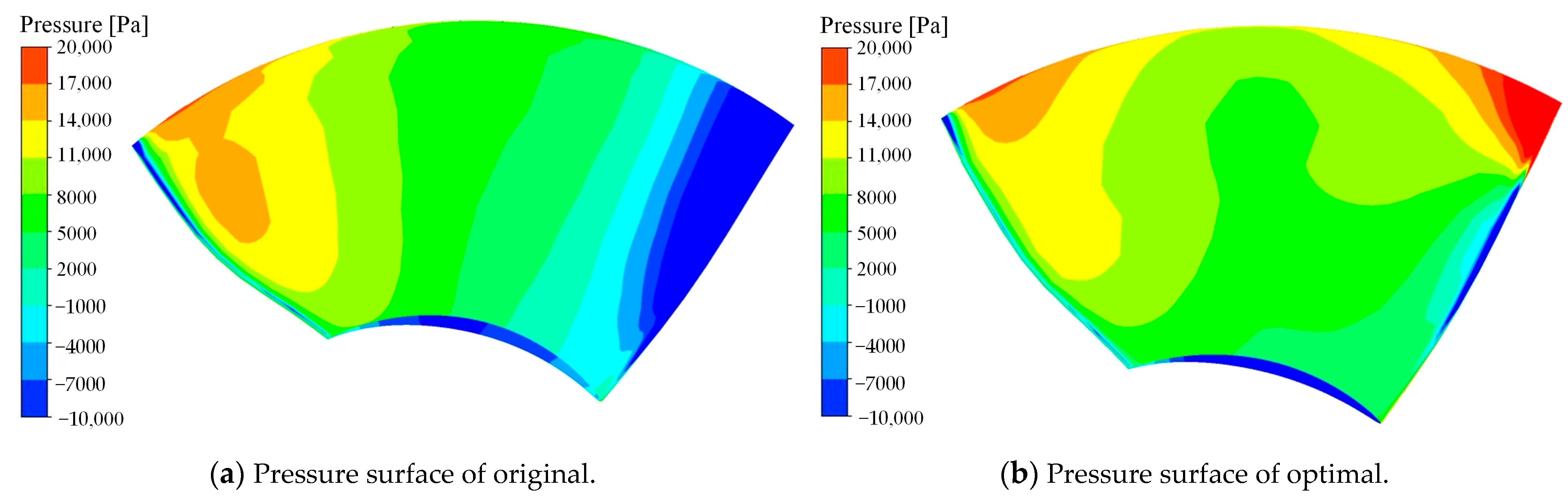Energies 17 03551 g023
