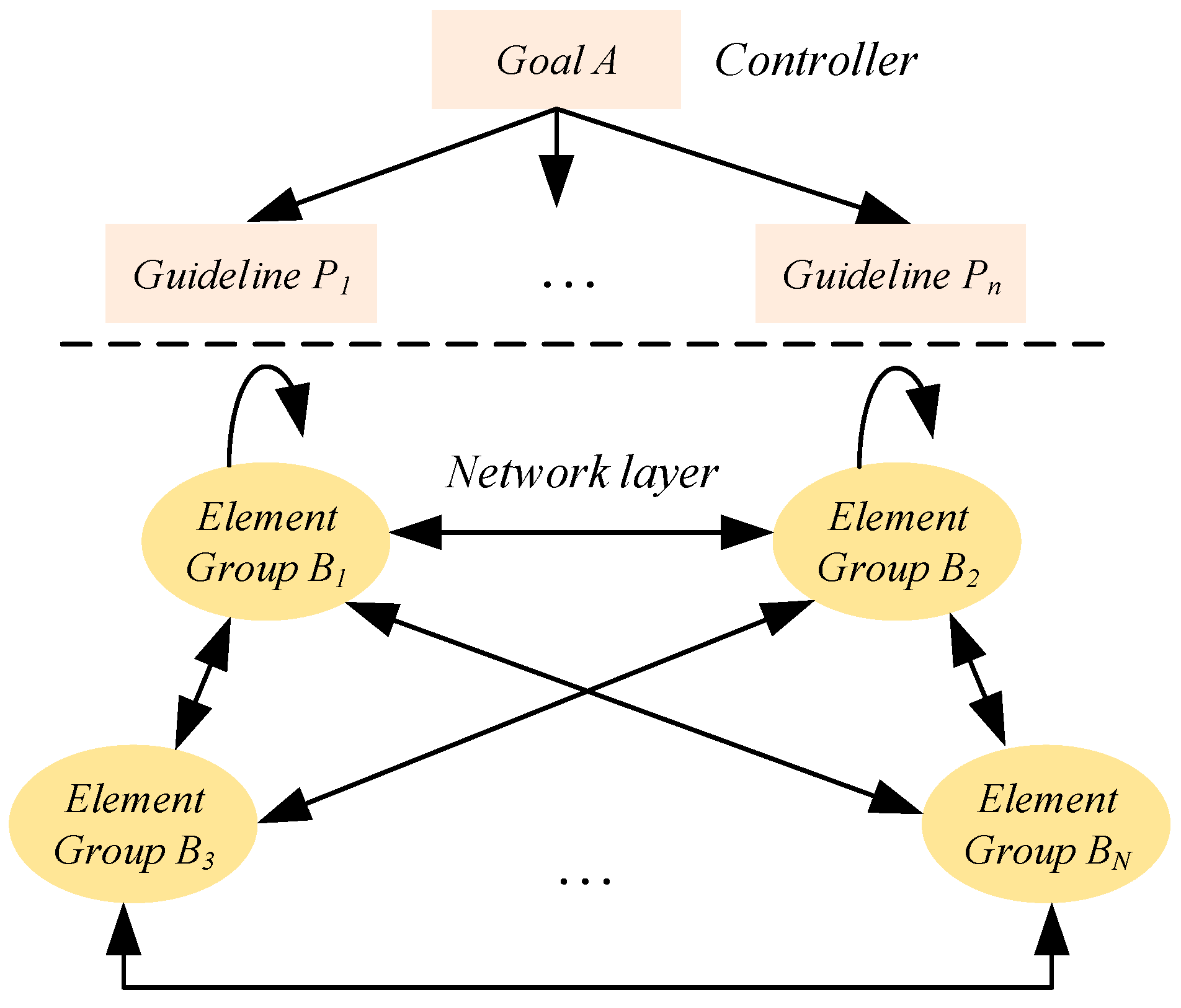 Energies 17 03552 g004