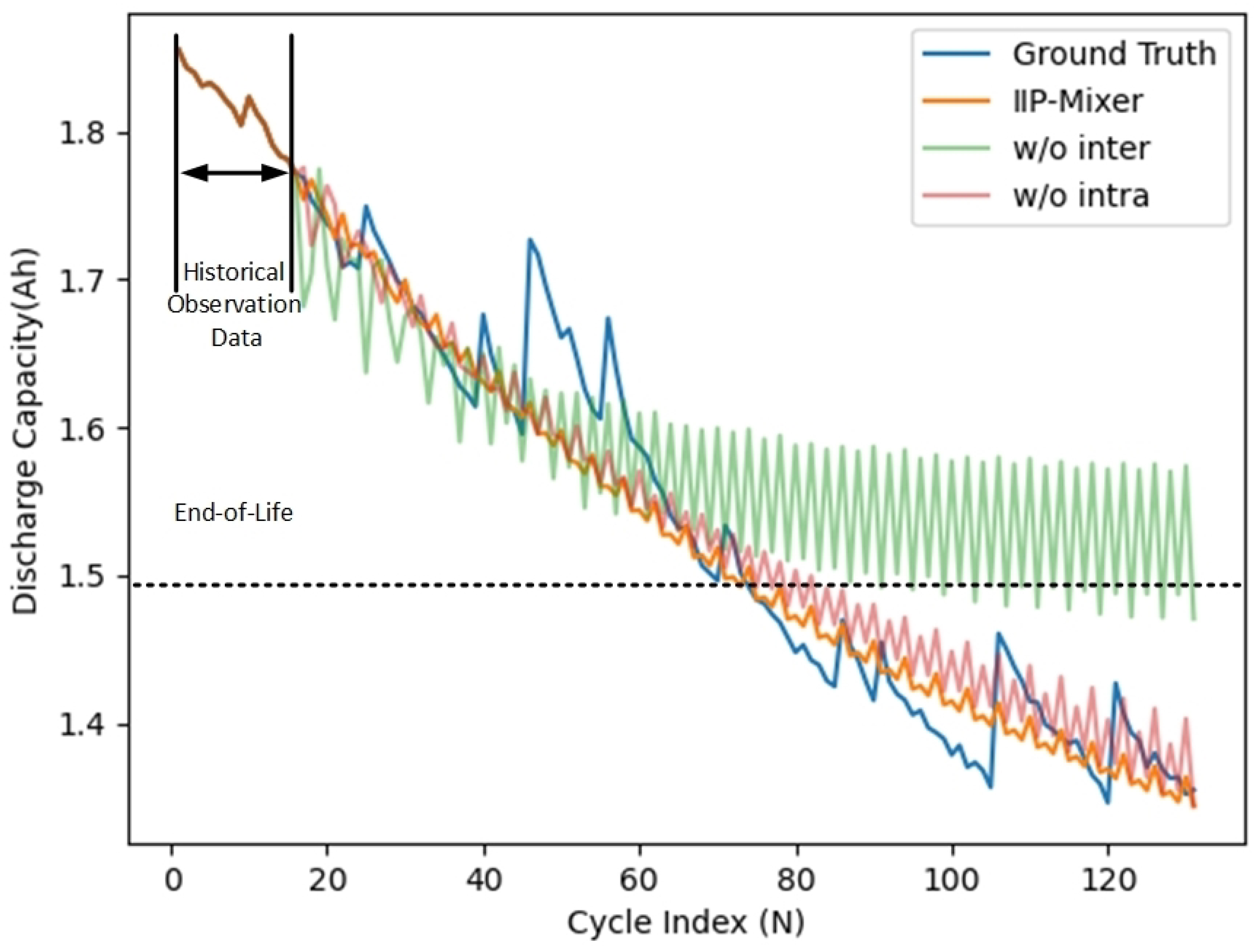 Energies 17 03553 g004