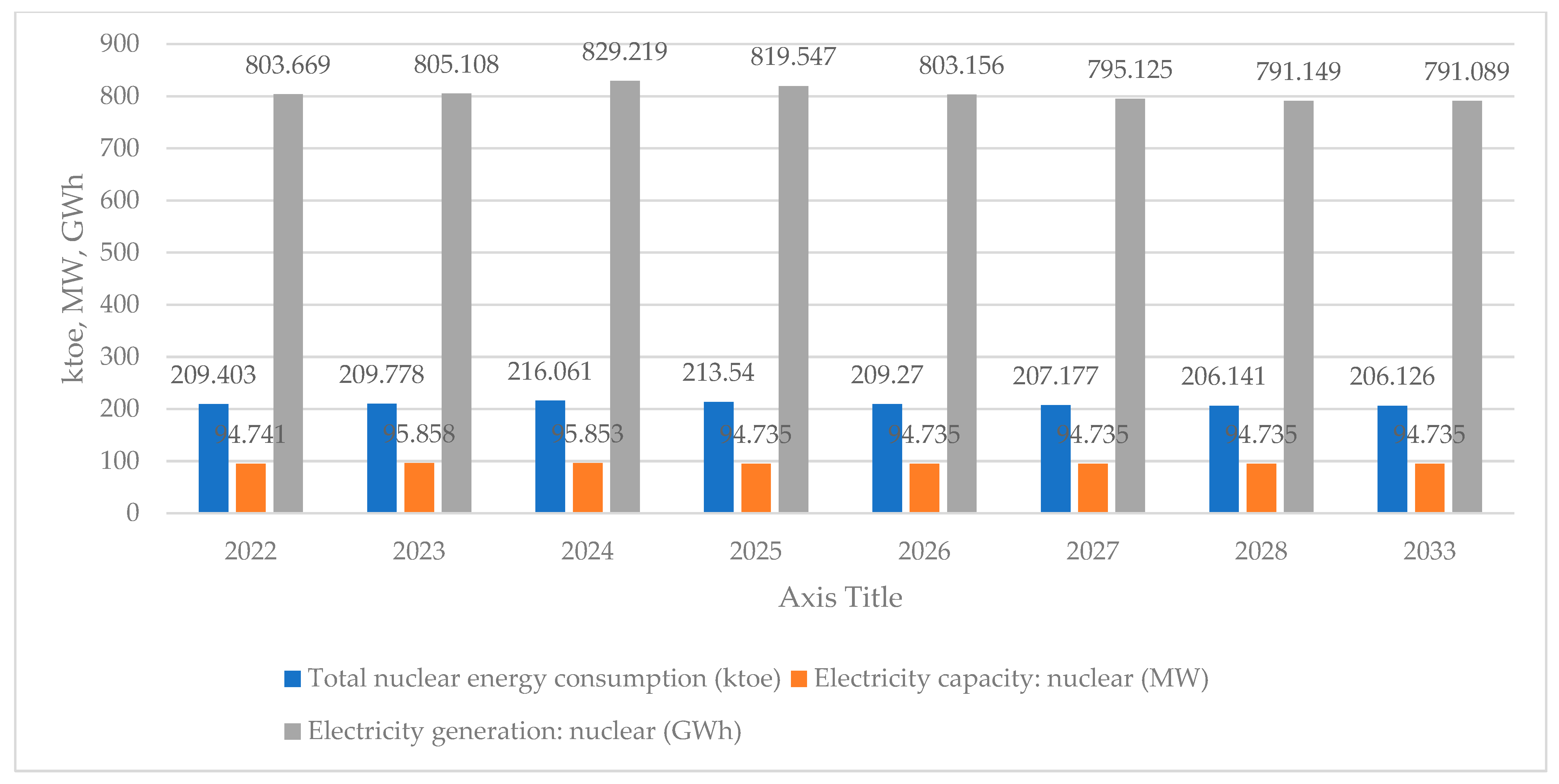 Energies 17 03554 g006