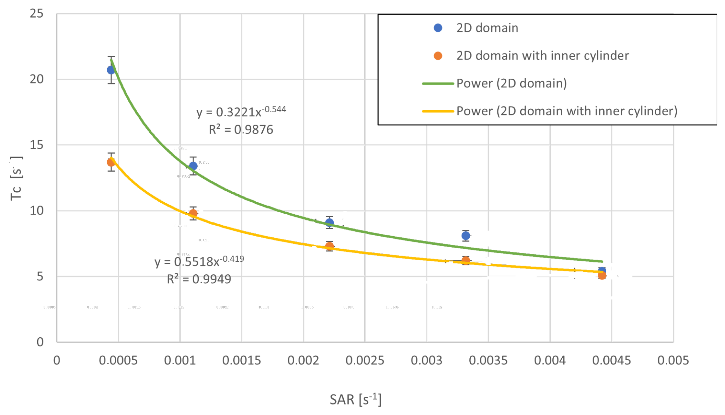 Energies 17 03555 g009