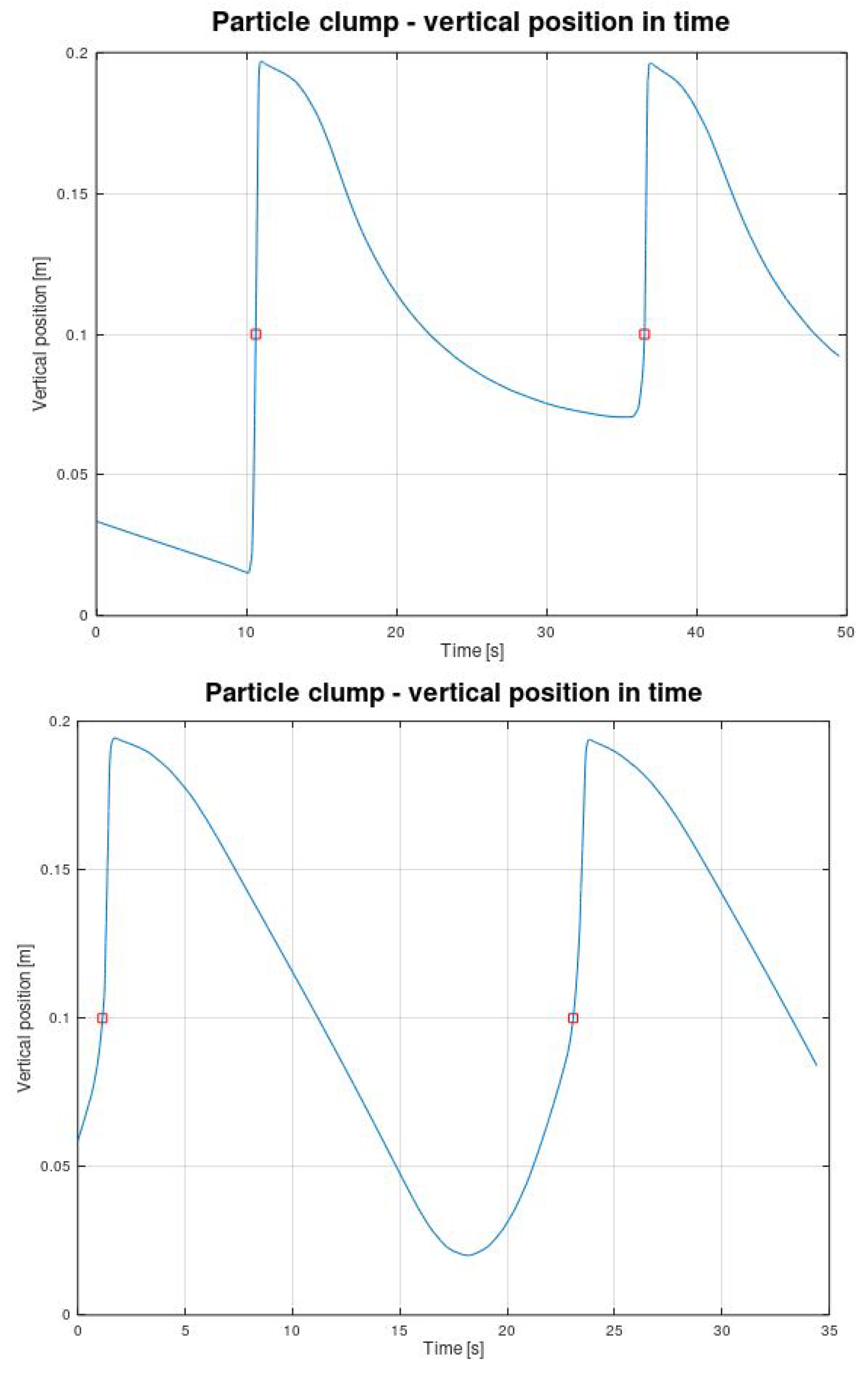 Energies 17 03555 g013