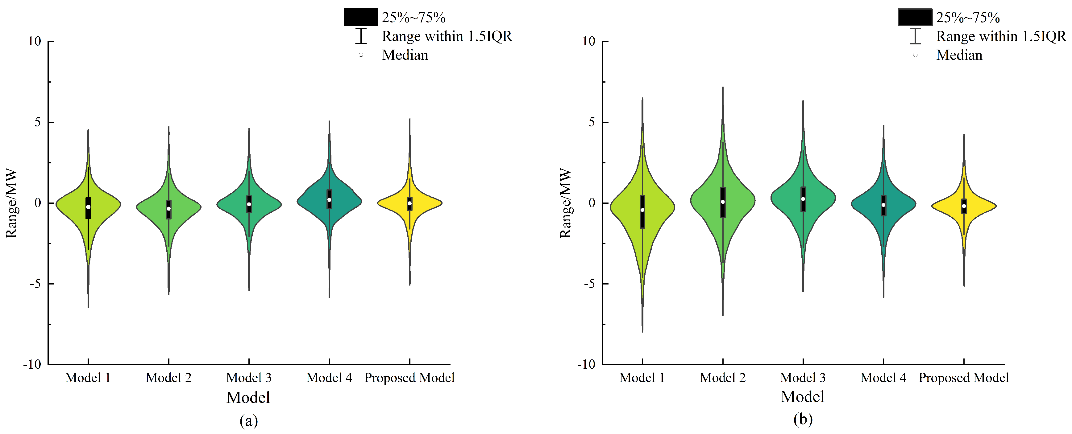 Energies 17 03557 g003