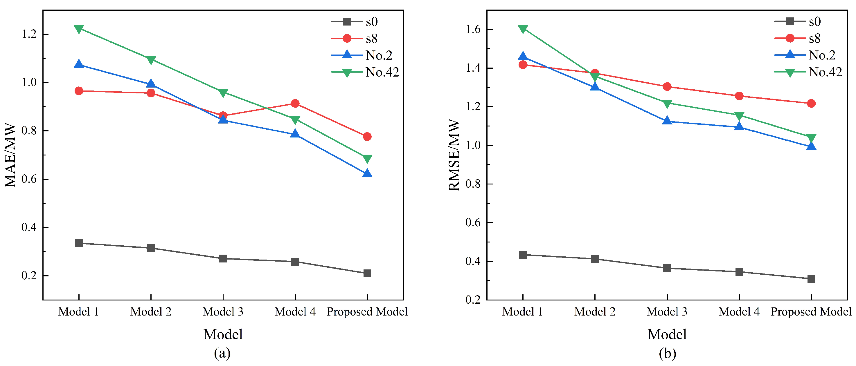 Energies 17 03557 g004
