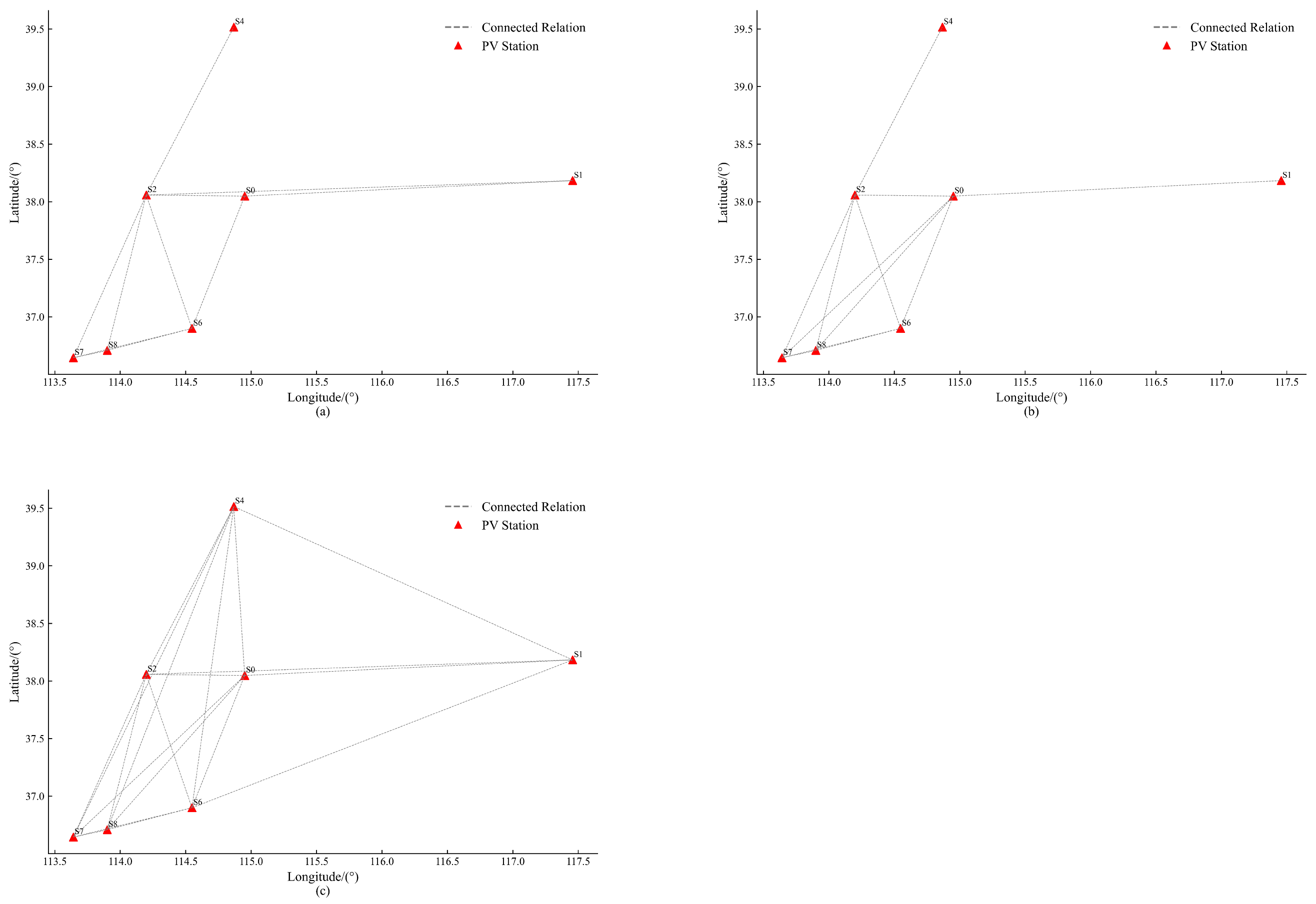 Energies 17 03557 g0a1