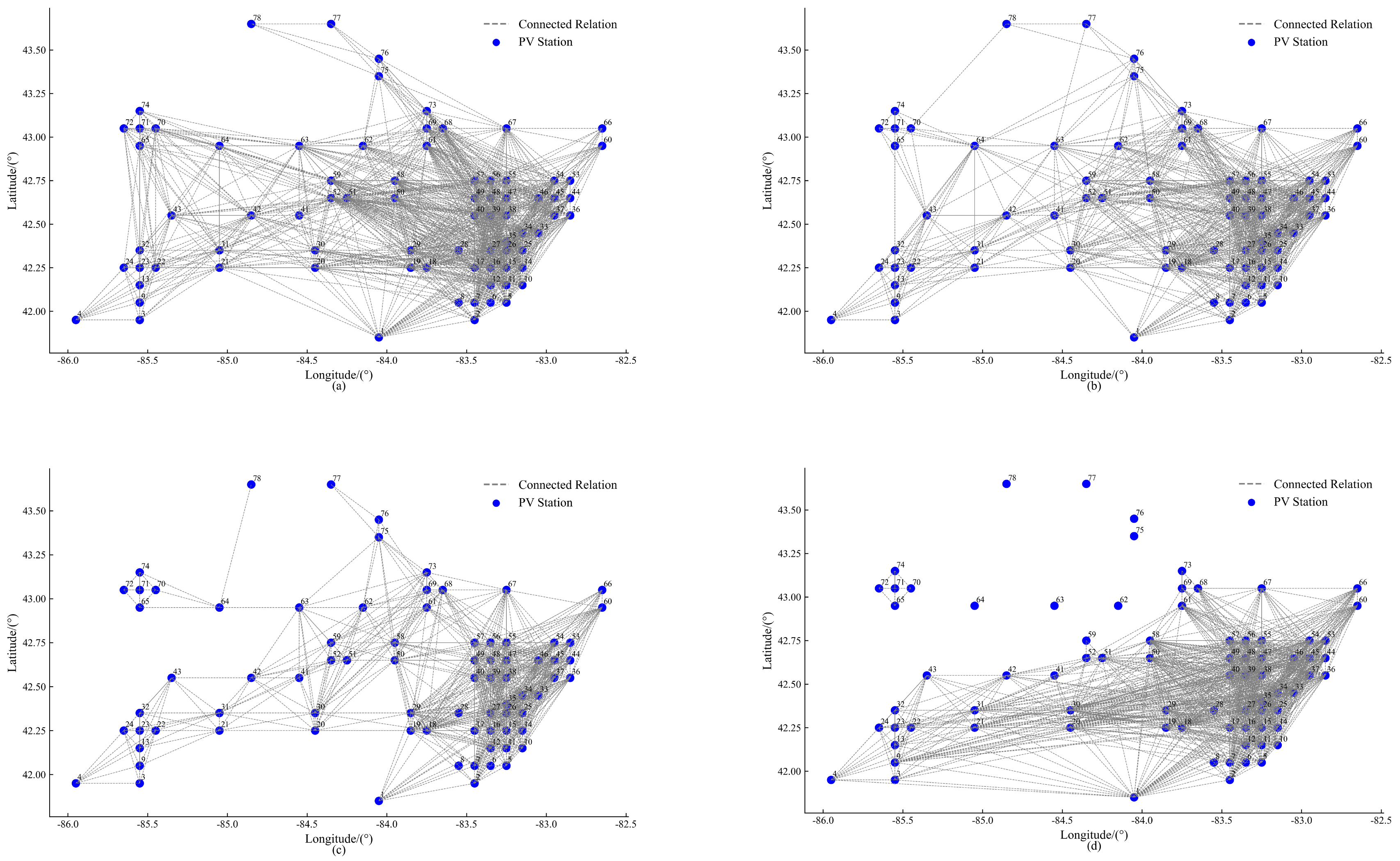 Energies 17 03557 g0a2