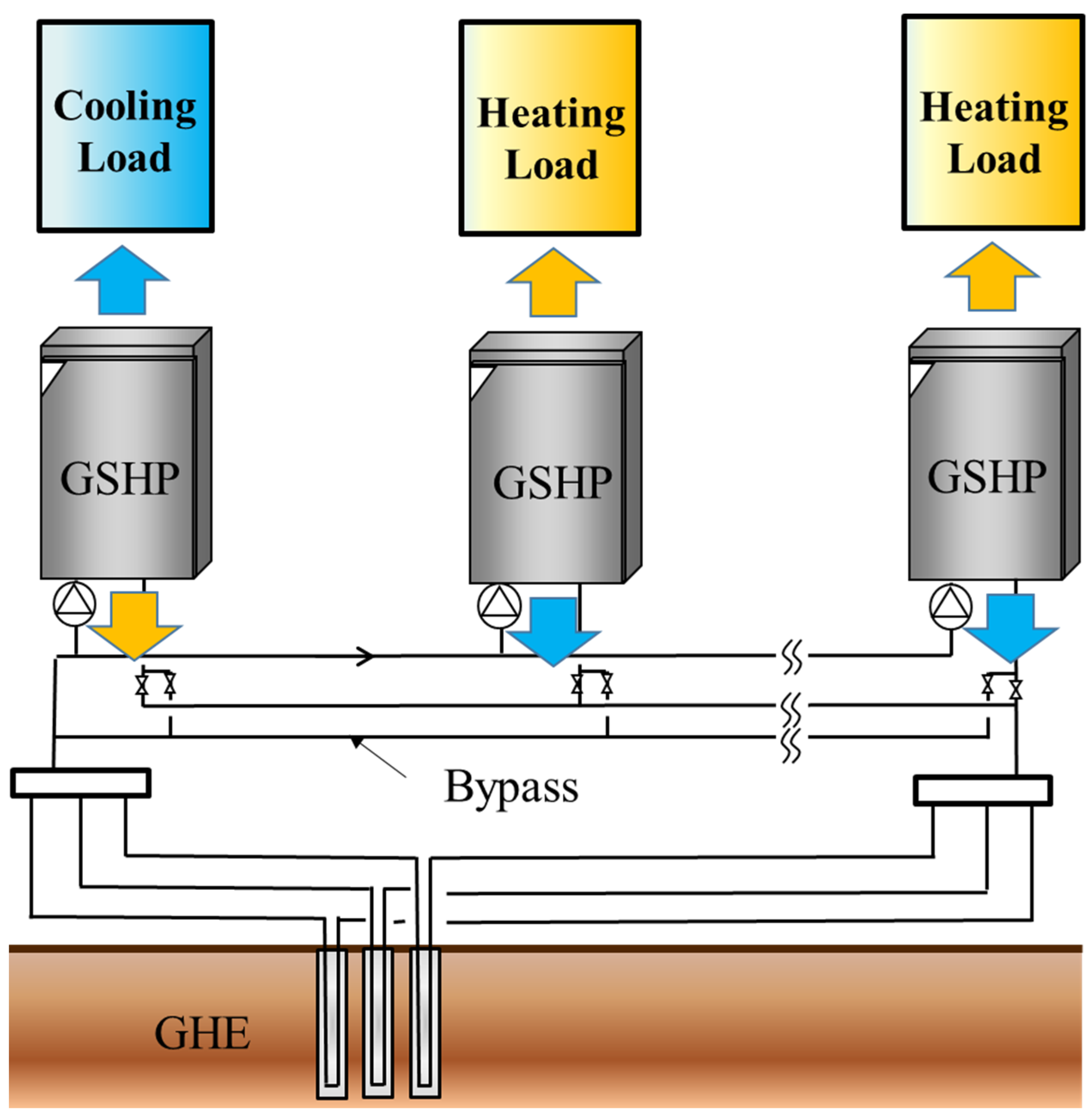 Energies 17 03558 g001