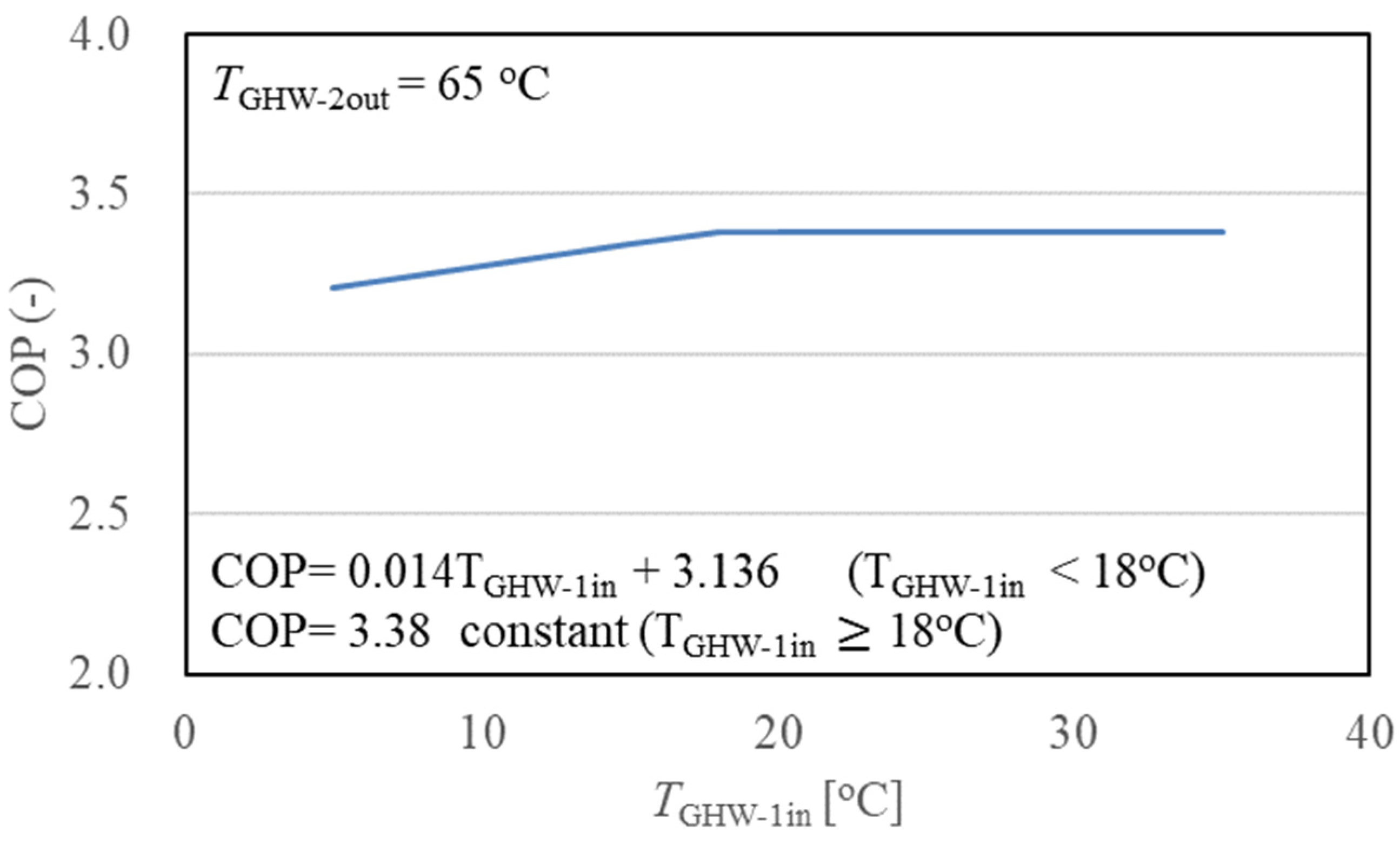 Energies 17 03558 g008