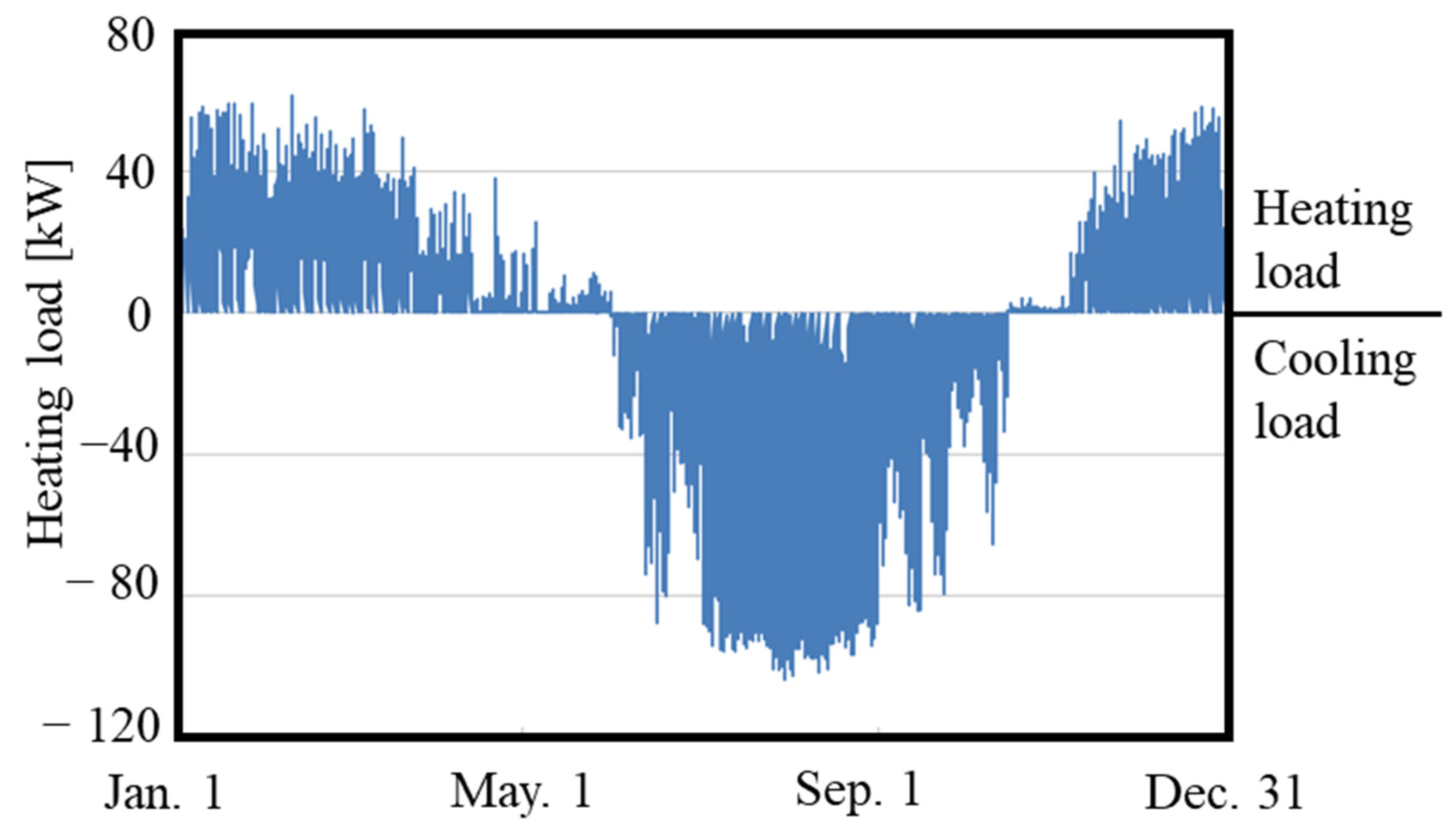 Energies 17 03558 g011