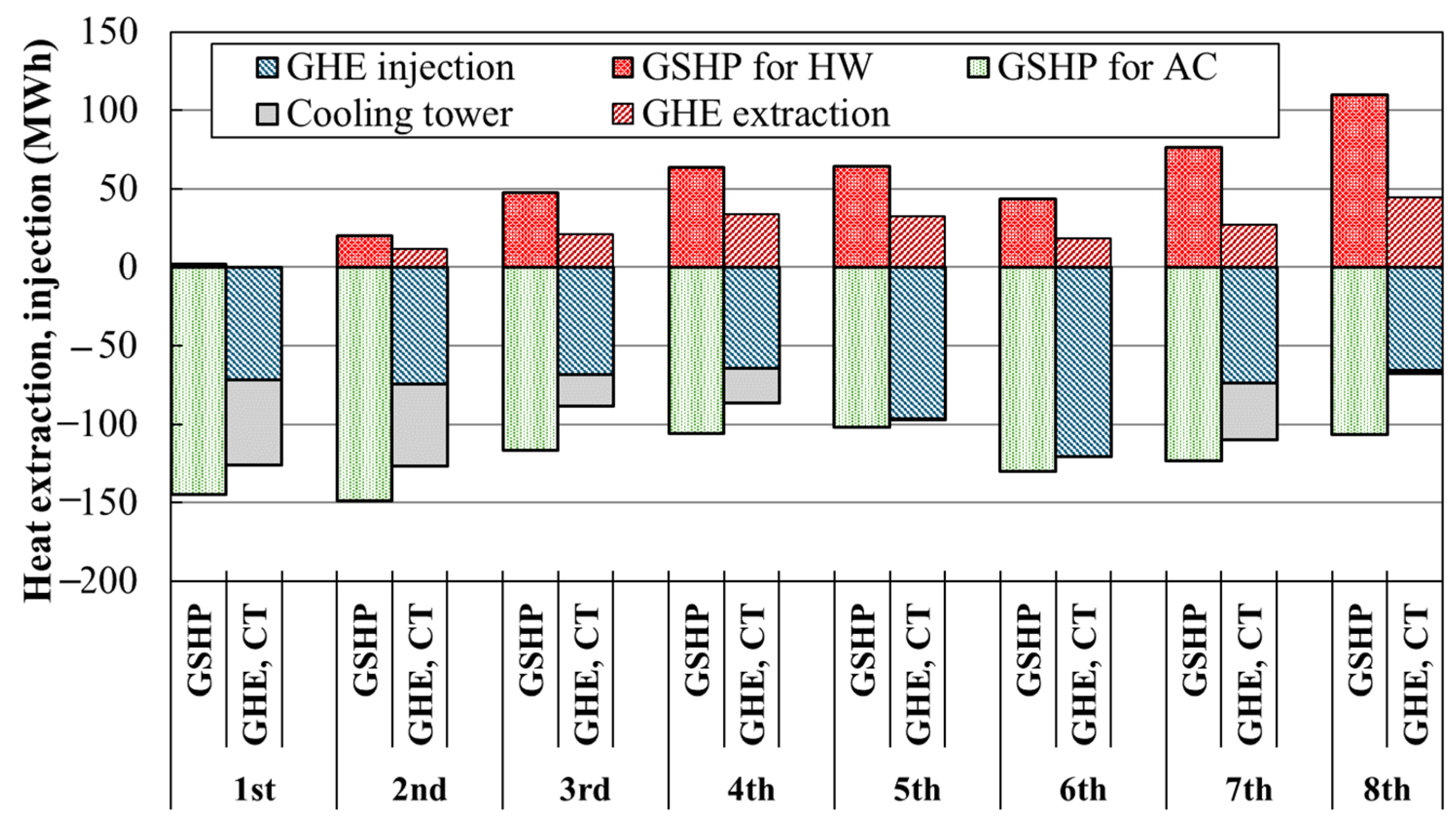 Energies 17 03558 g018