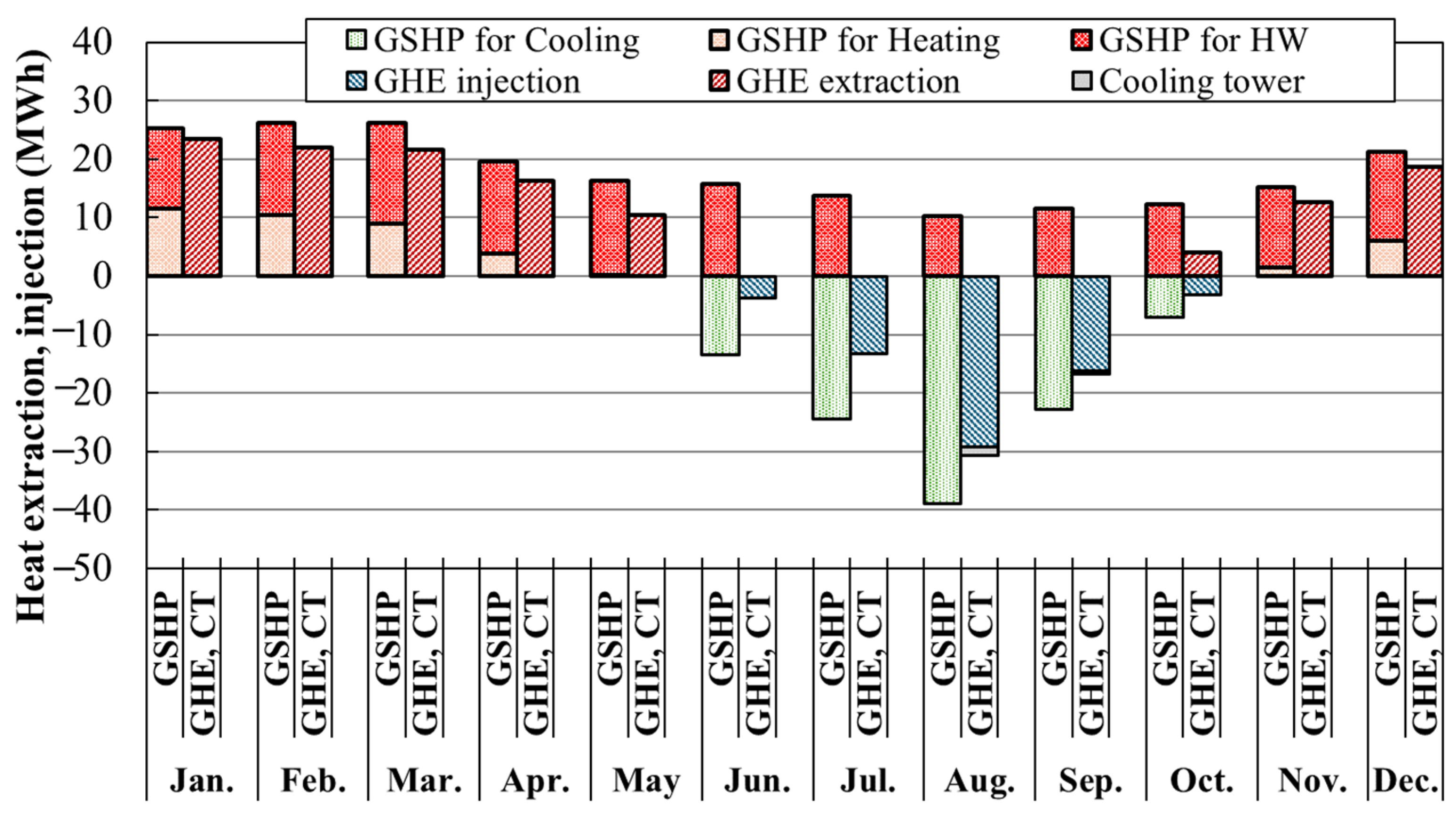 Energies 17 03558 g020