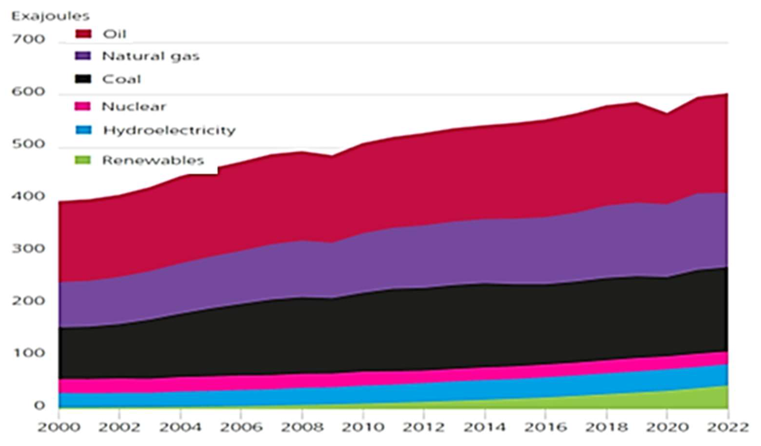 Energies 17 03560 g001