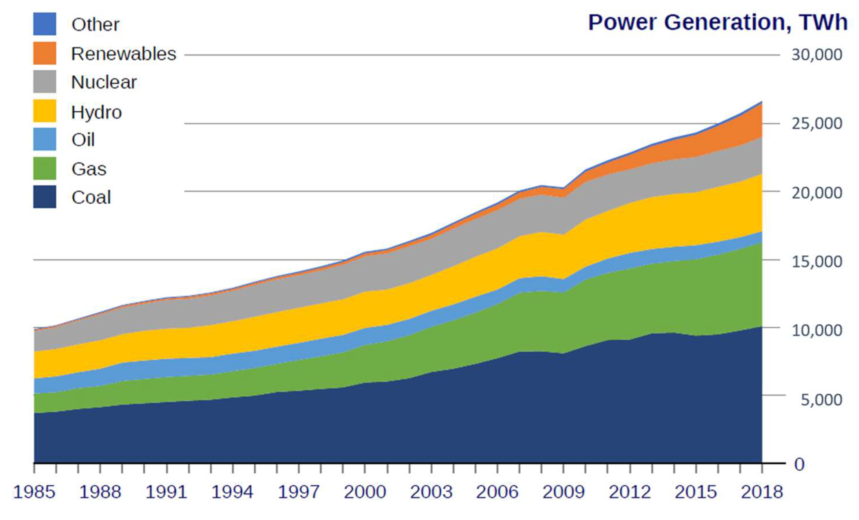 Energies 17 03560 g002