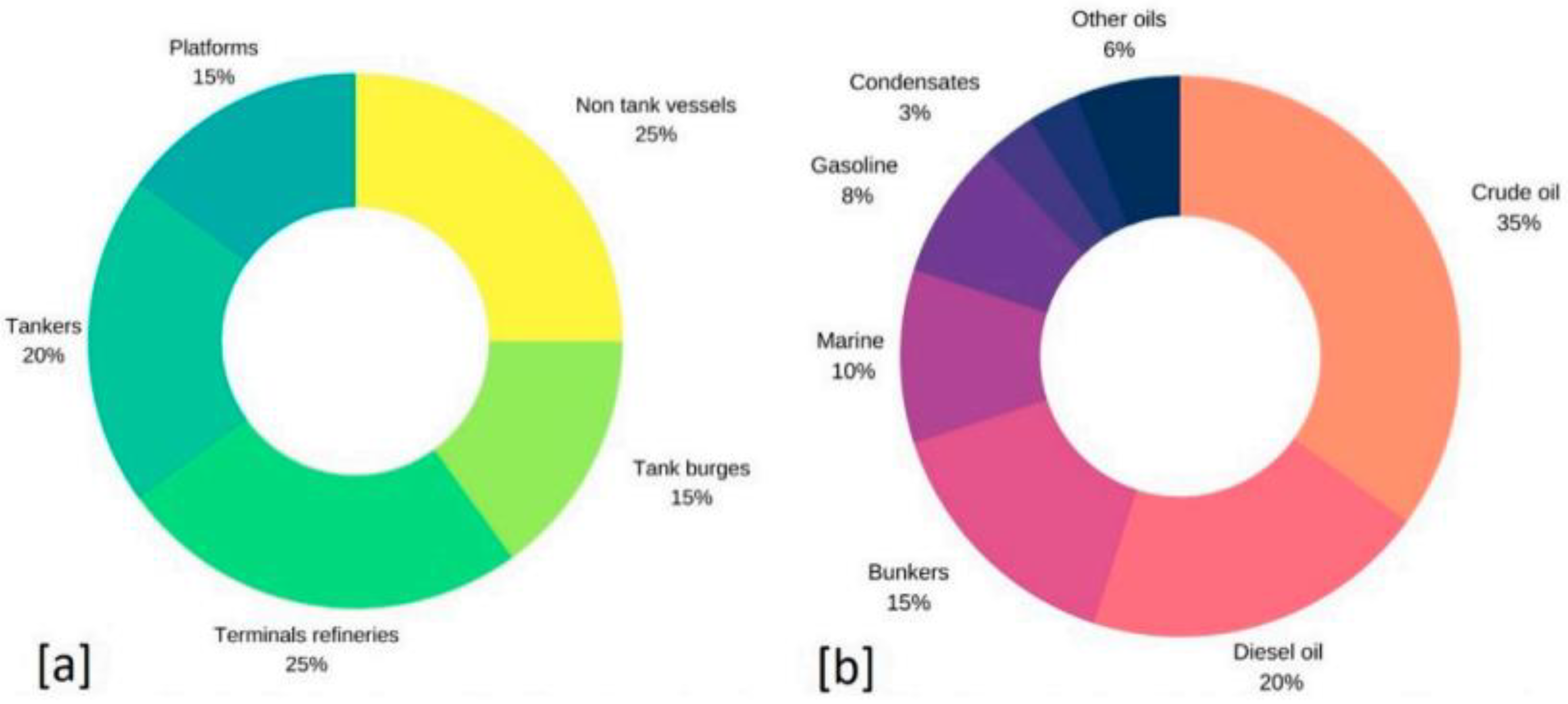 Energies 17 03561 g001 Energies 17 03561 g001