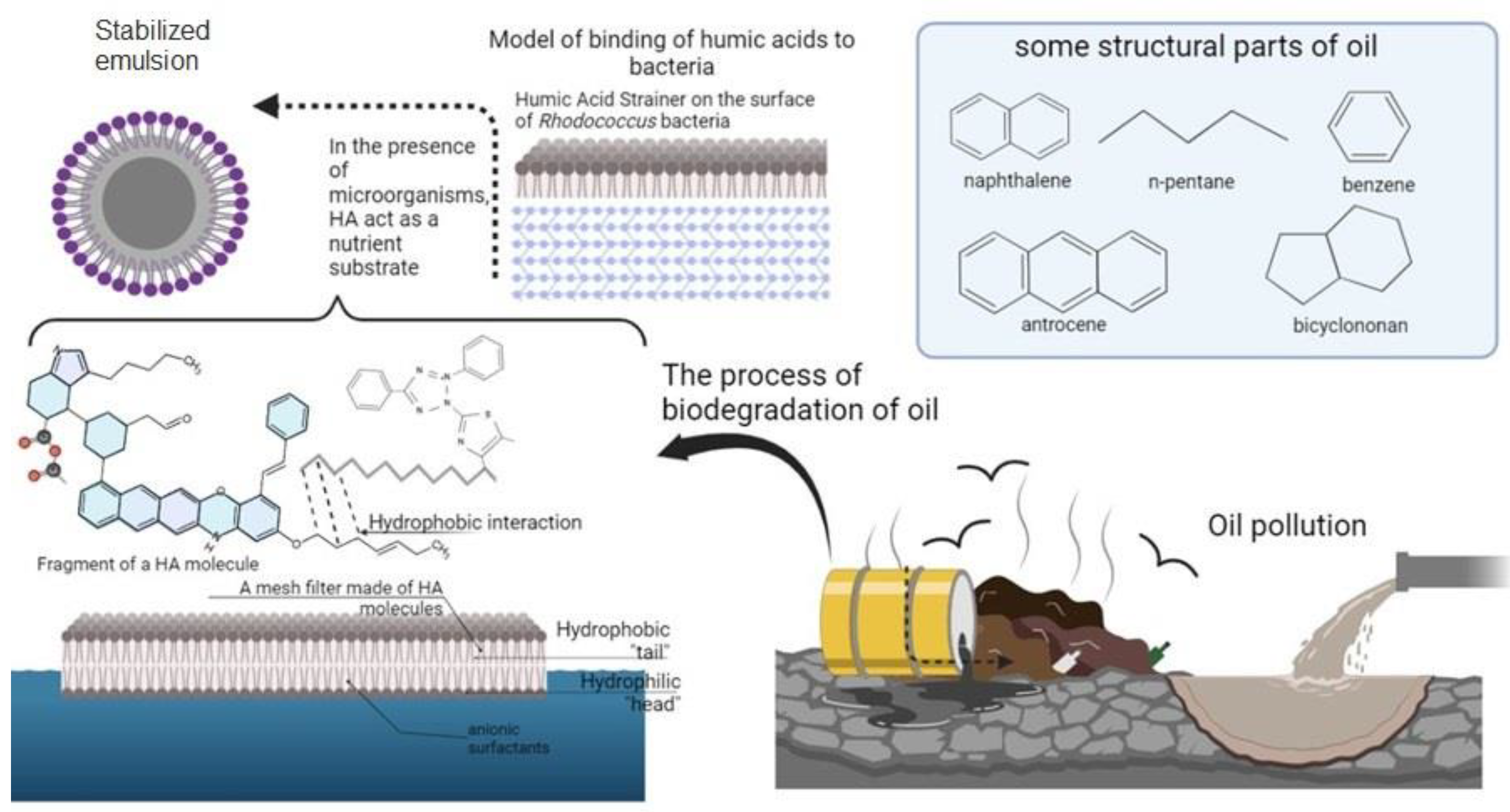 Energies 17 03561 g007 Energies 17 03561 g007