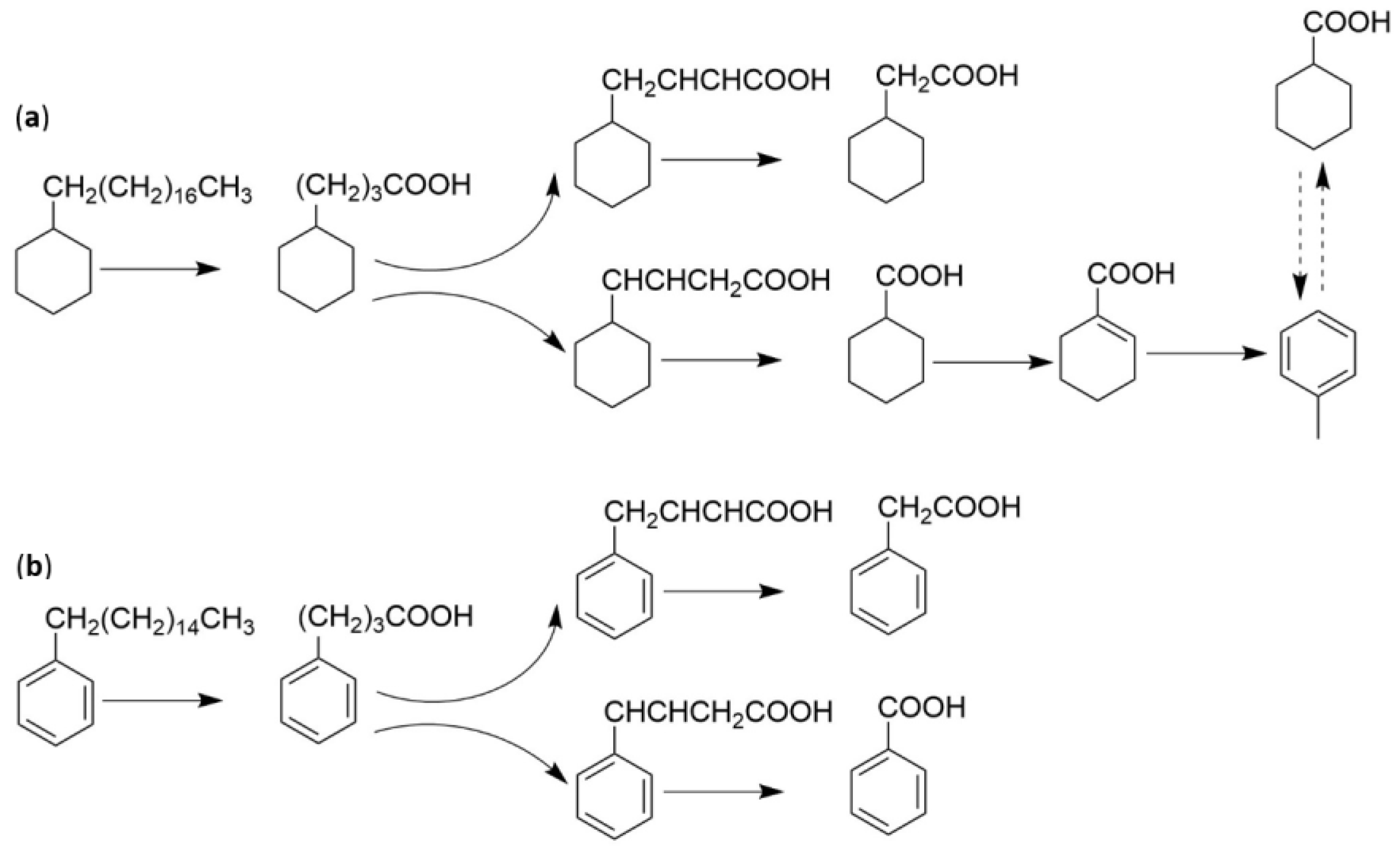 Energies 17 03561 g010 Energies 17 03561 g010