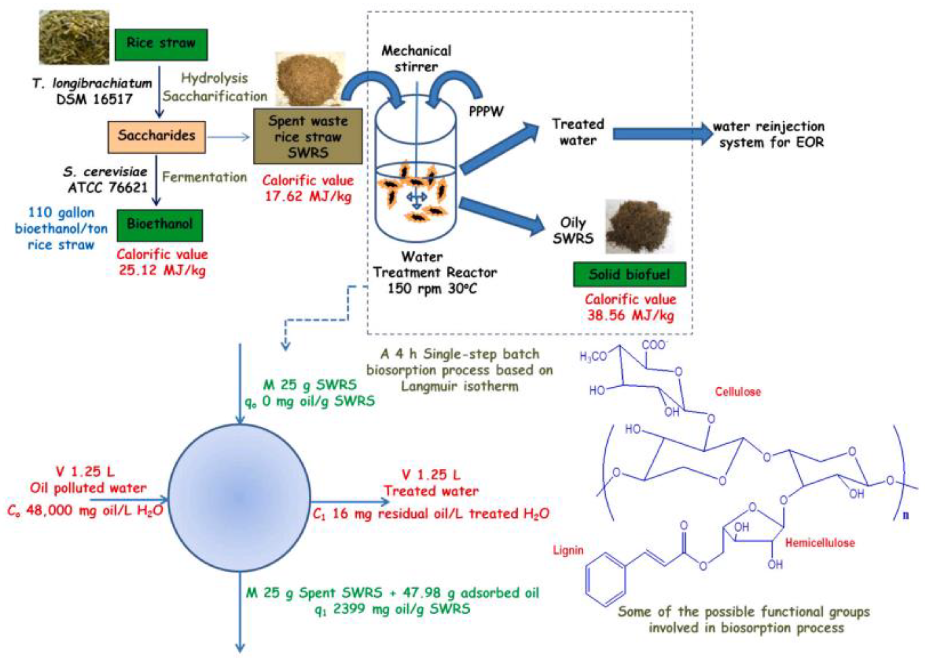 Energies 17 03561 g012 Energies 17 03561 g012