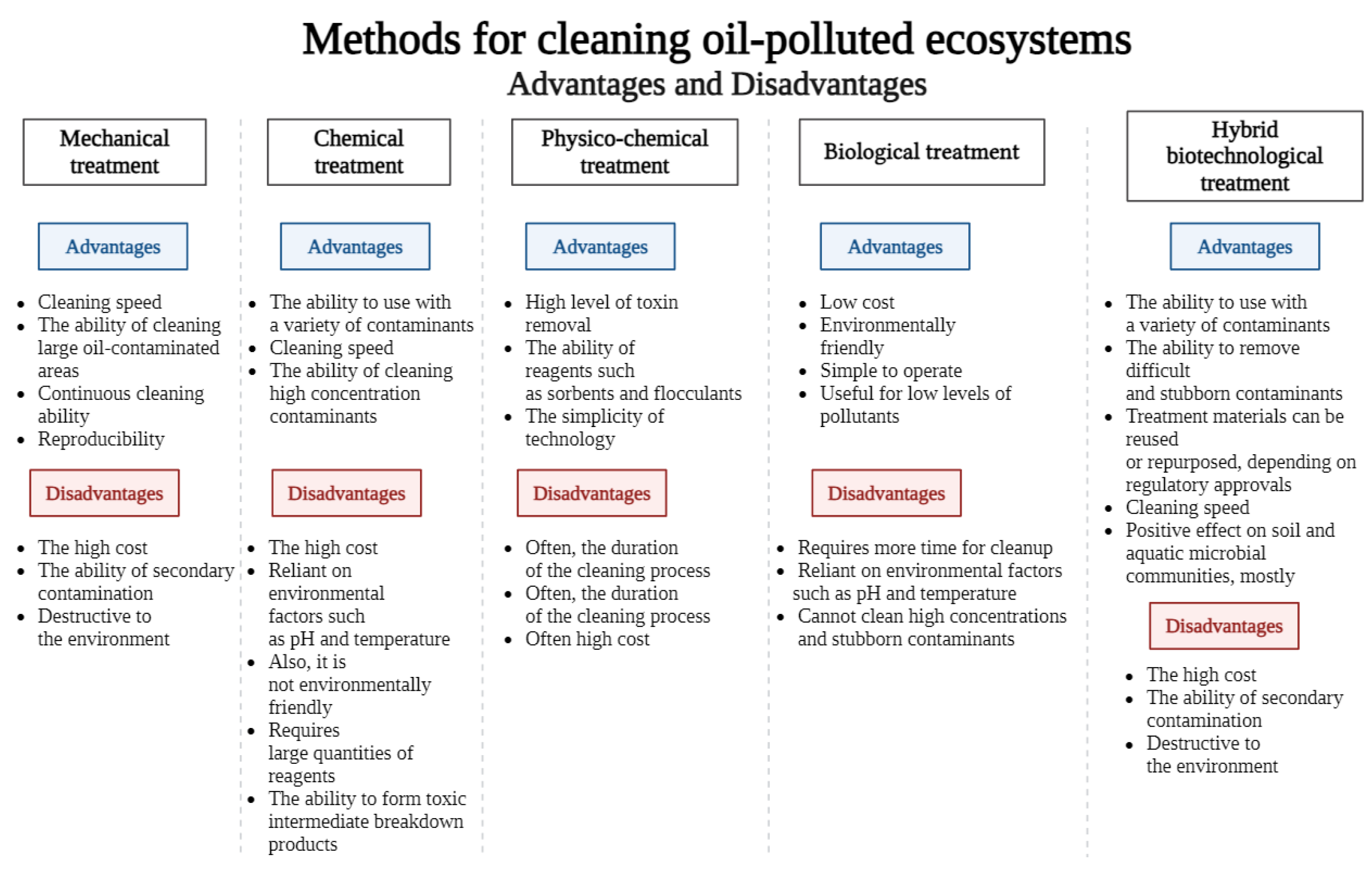 Energies 17 03561 g014 Energies 17 03561 g014