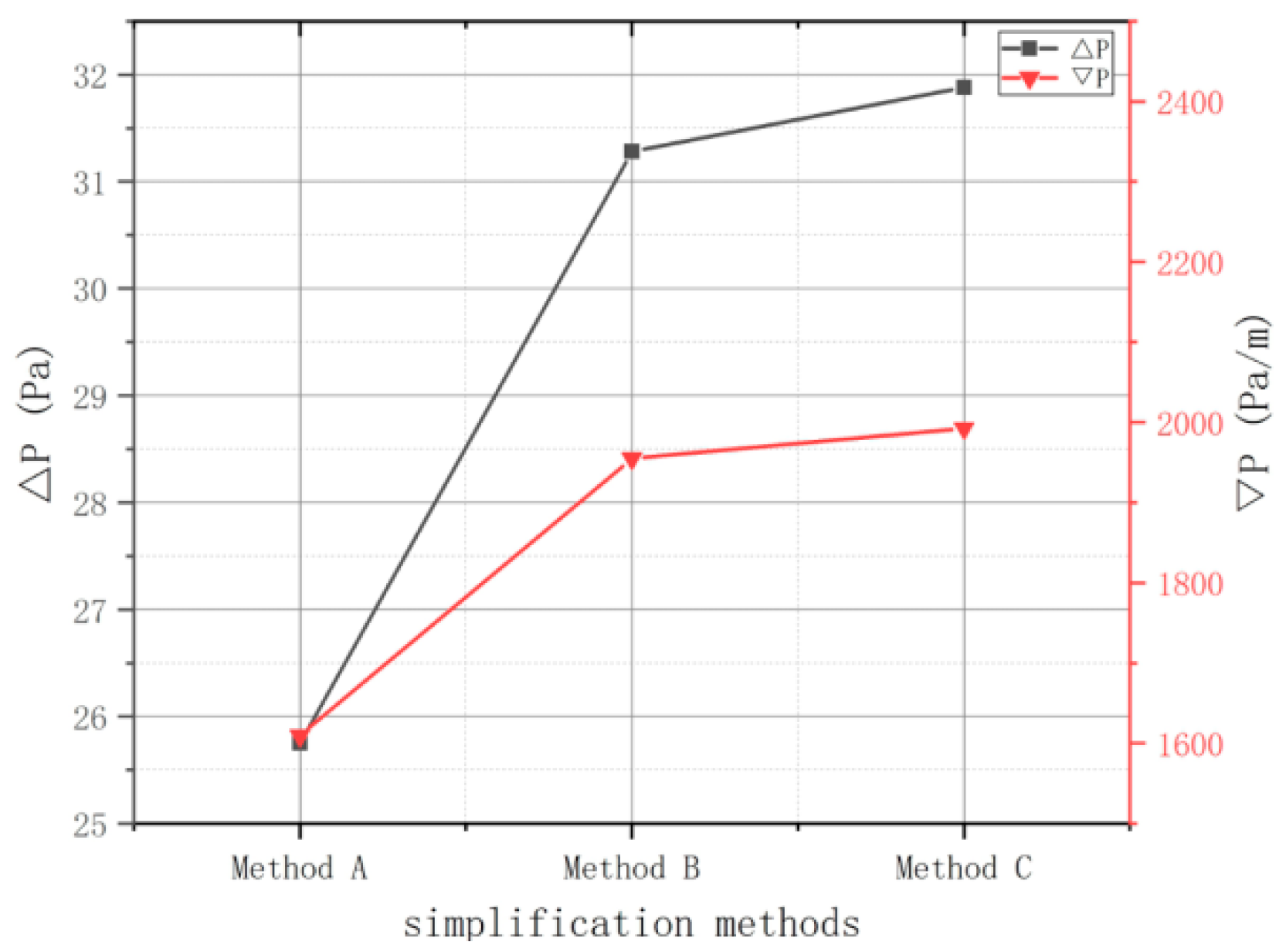 Energies 17 03562 g004