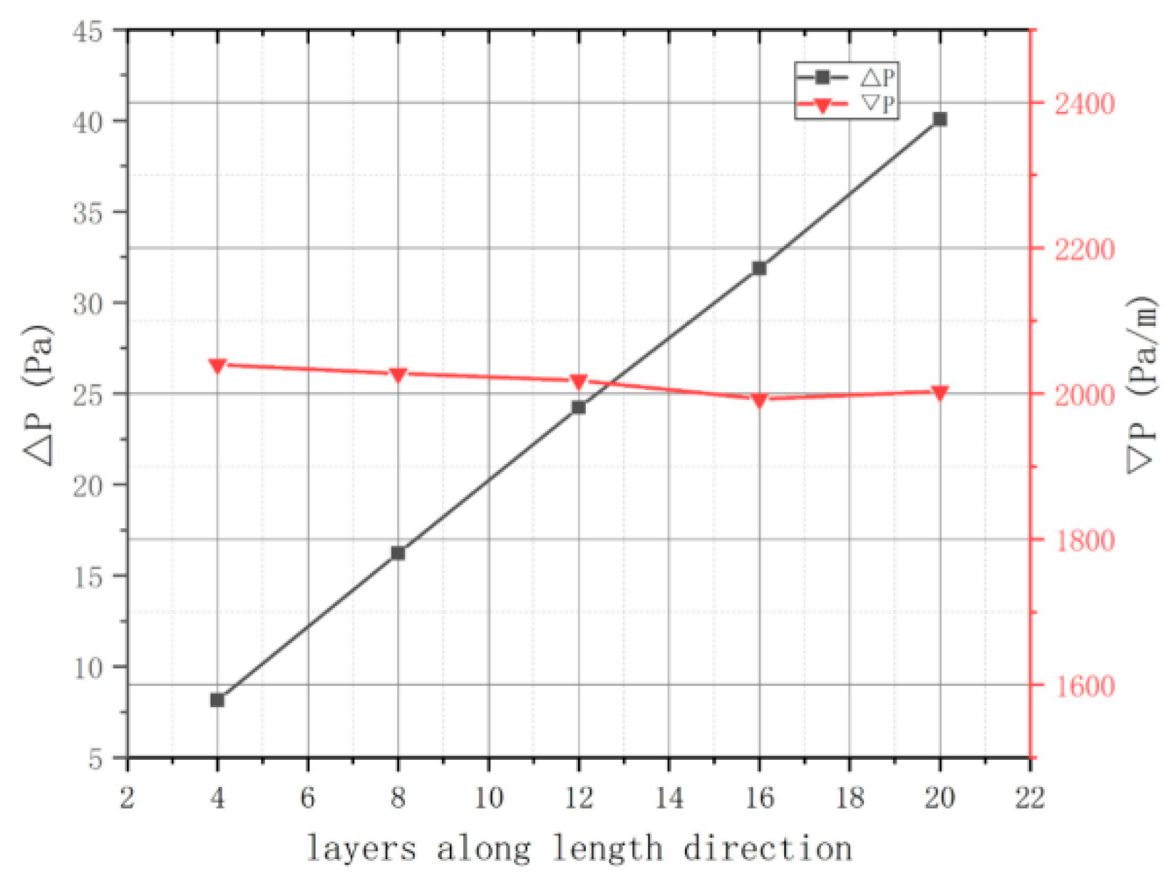 Energies 17 03562 g006