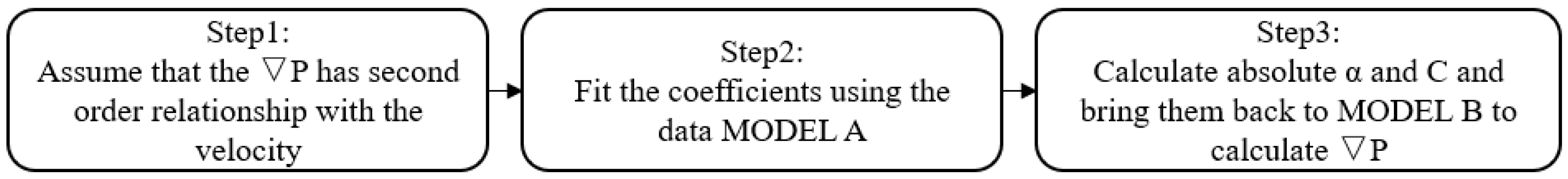 Energies 17 03562 g009