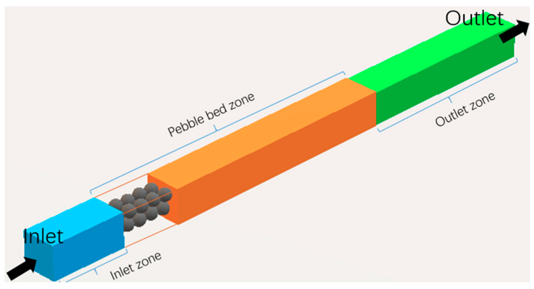 Energies 17 03562 g010