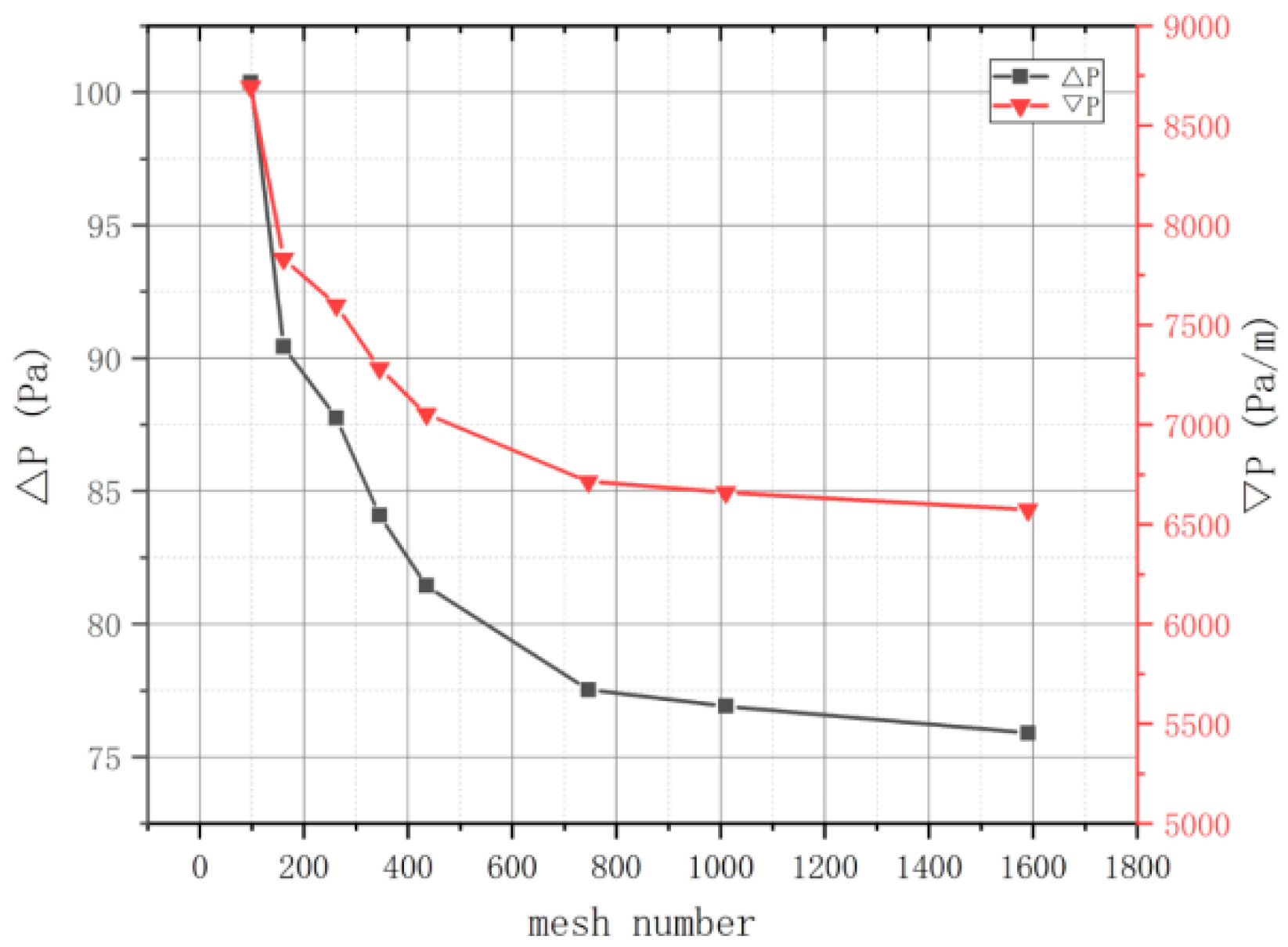 Energies 17 03562 g011