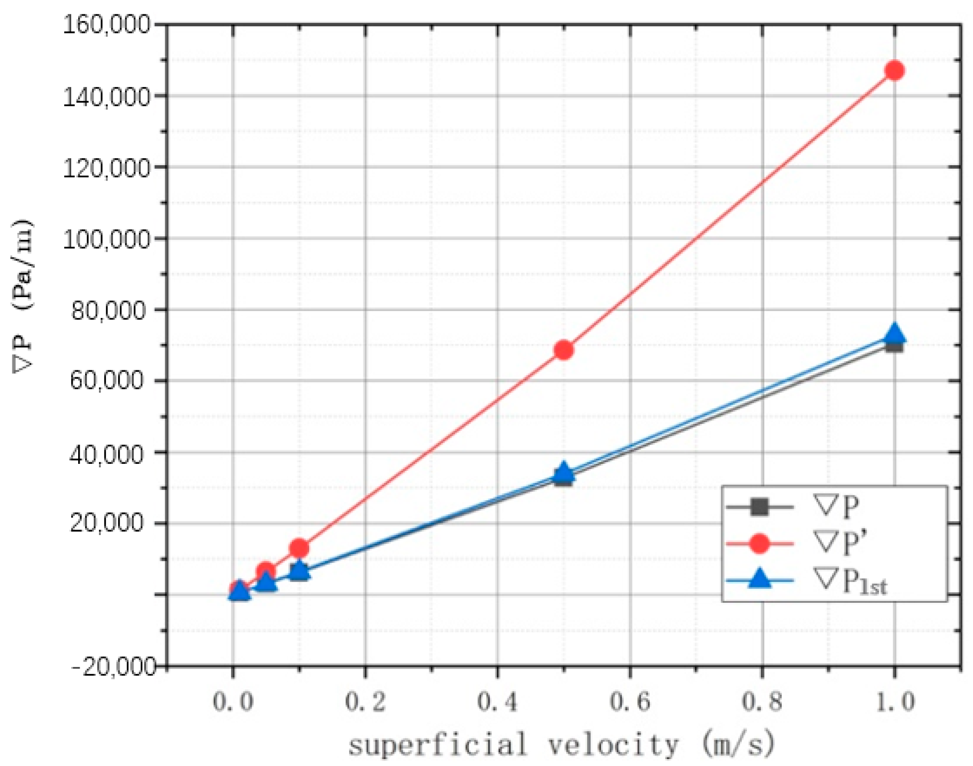 Energies 17 03562 g013