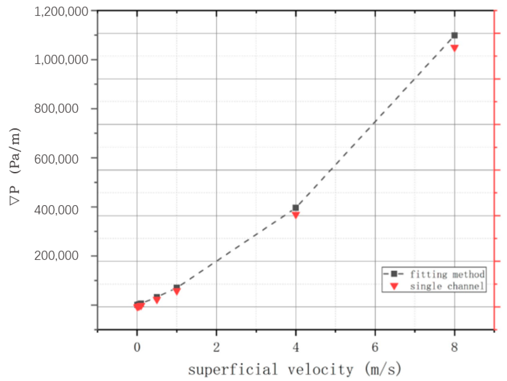 Energies 17 03562 g014