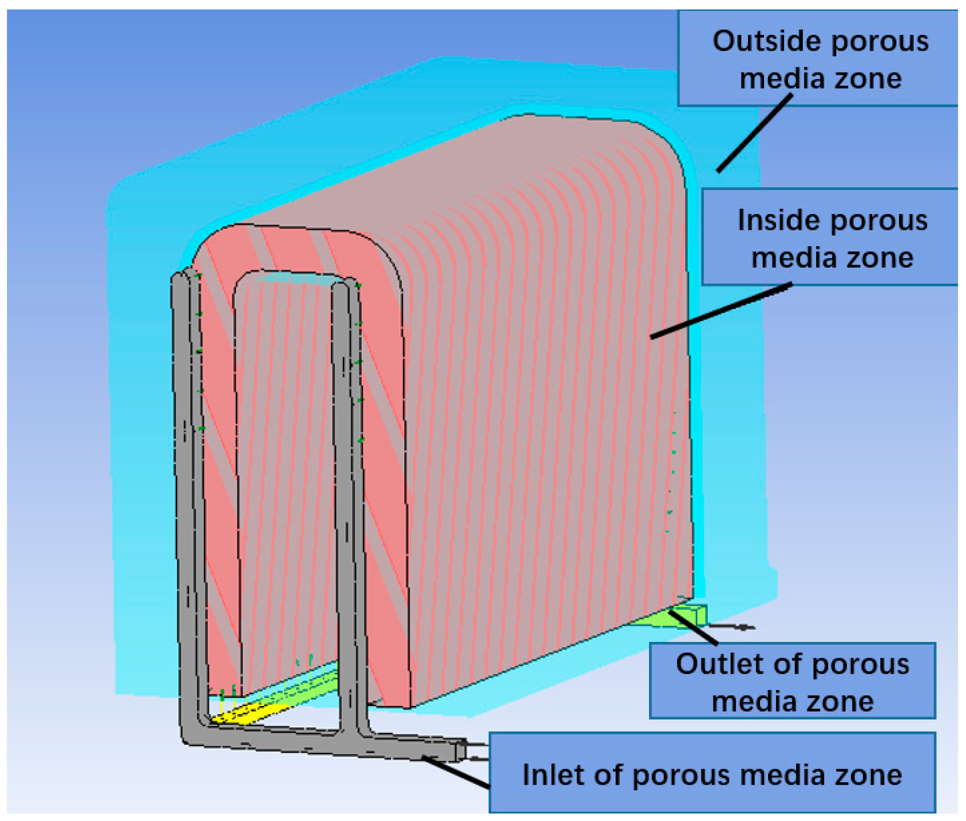 Energies 17 03562 g015