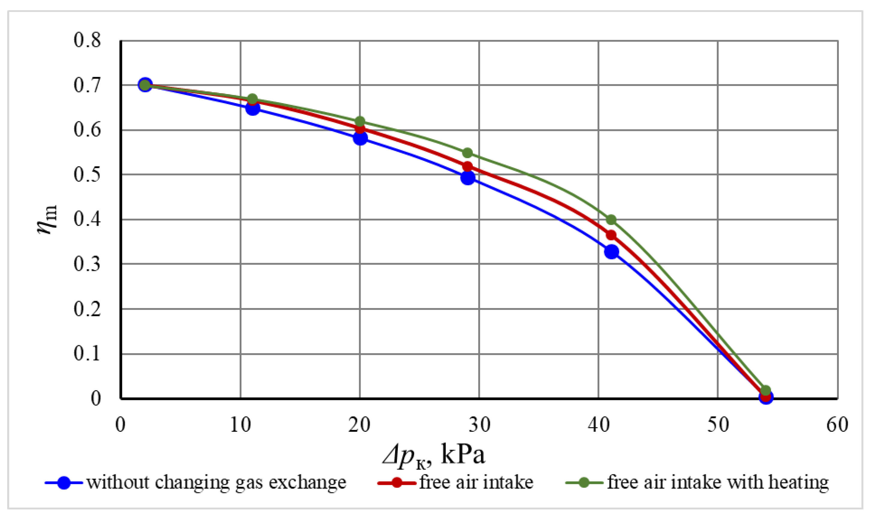 Energies 17 03563 g011
