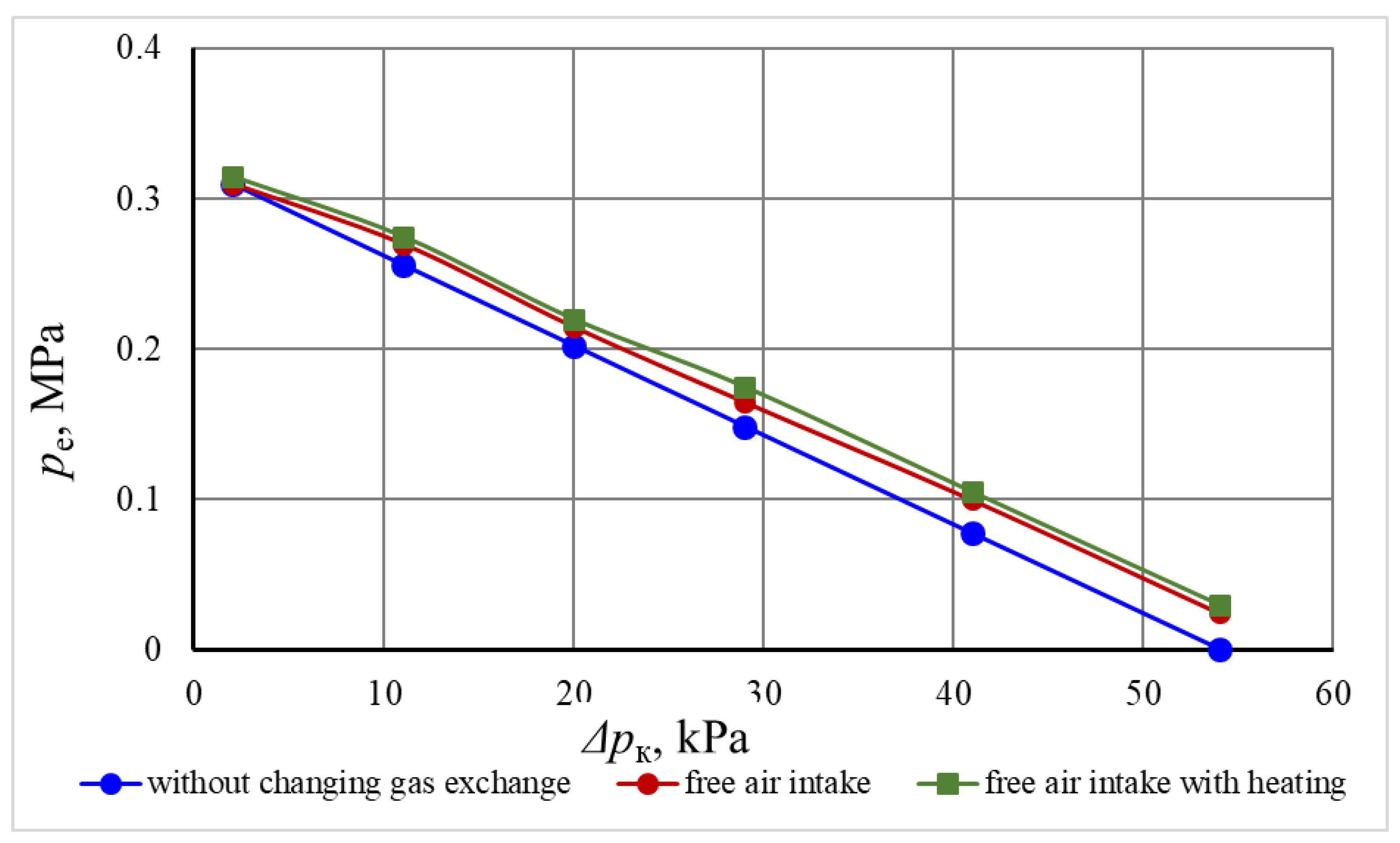 Energies 17 03563 g012