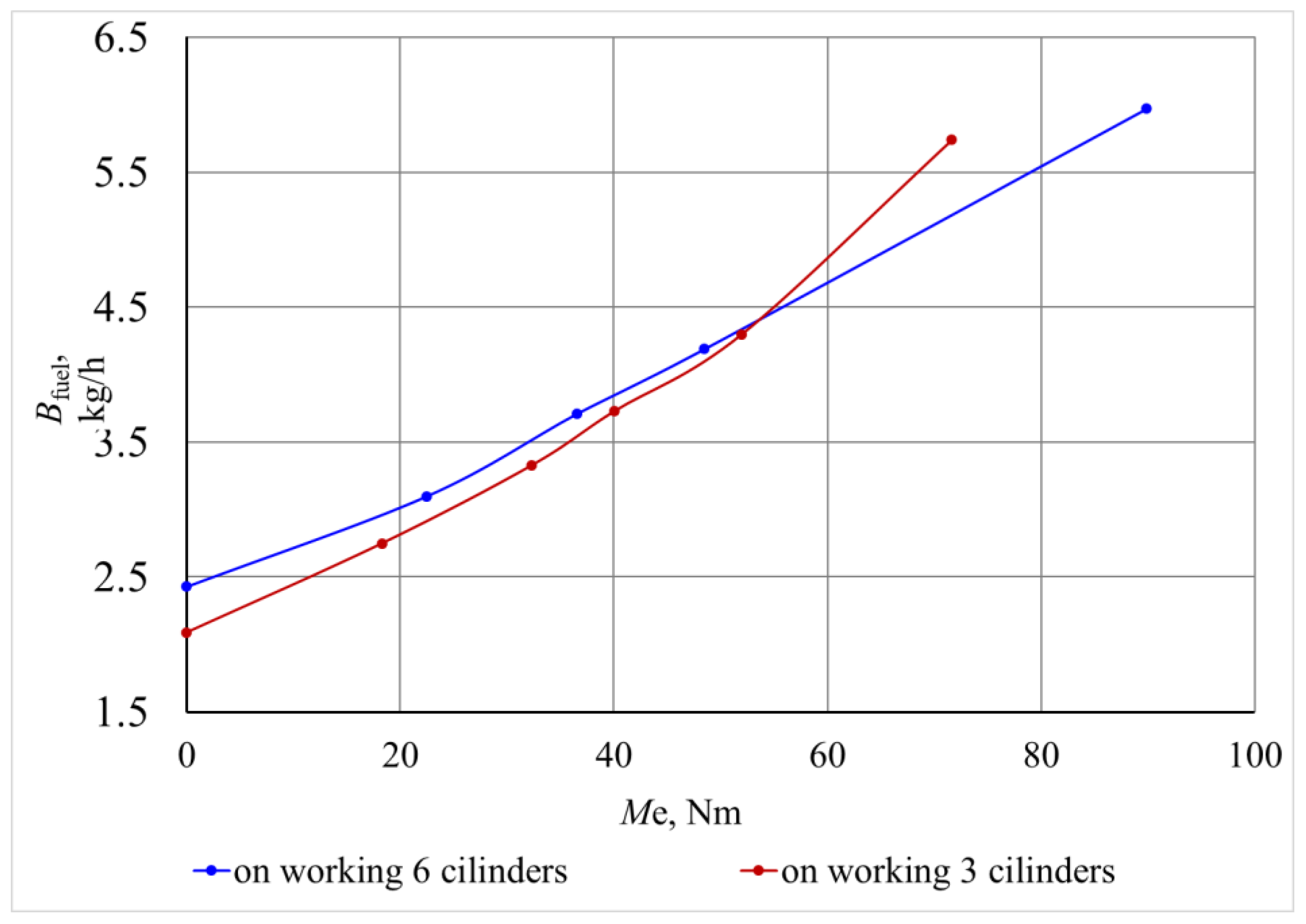 Energies 17 03563 g017