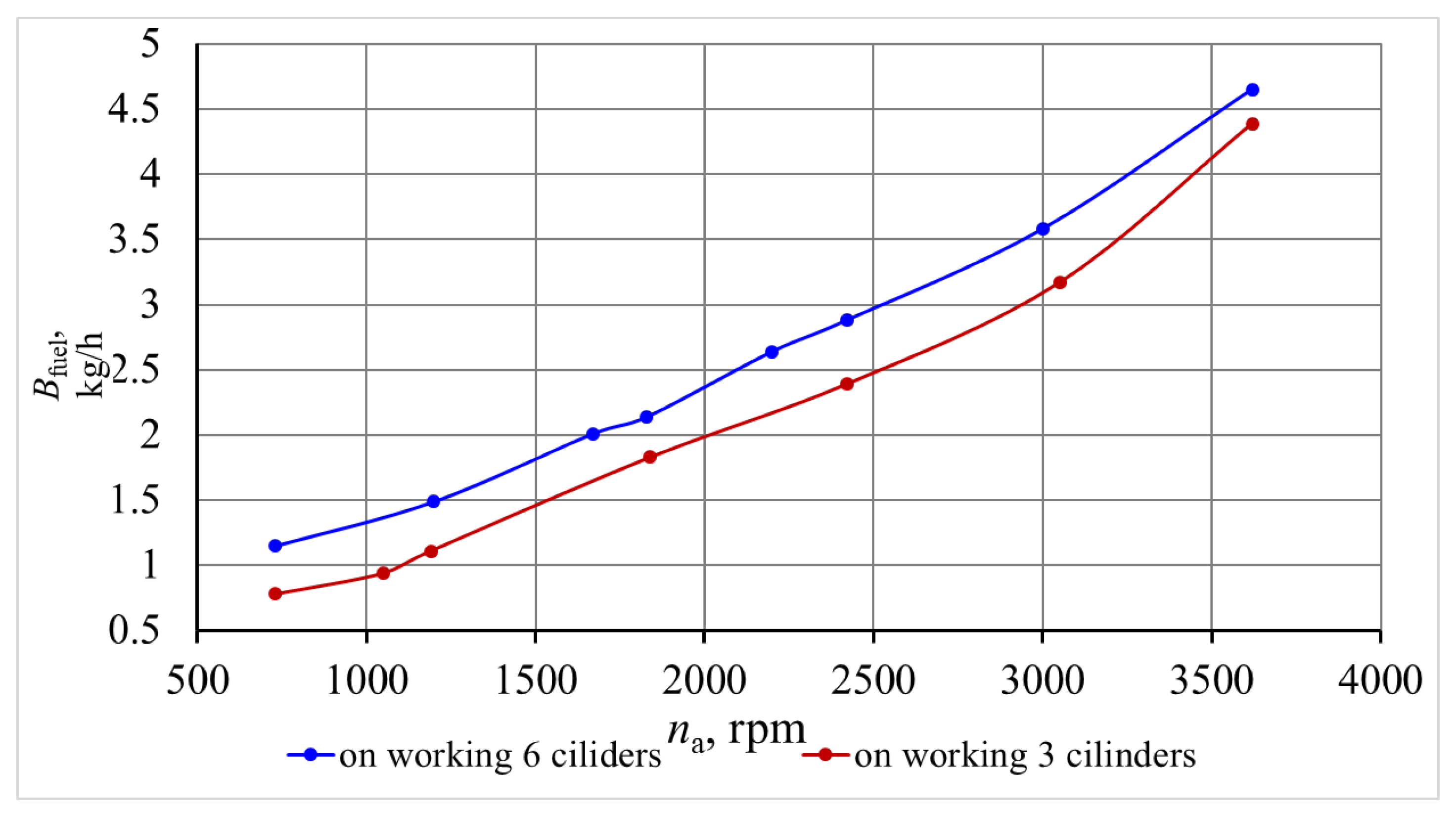 Energies 17 03563 g018