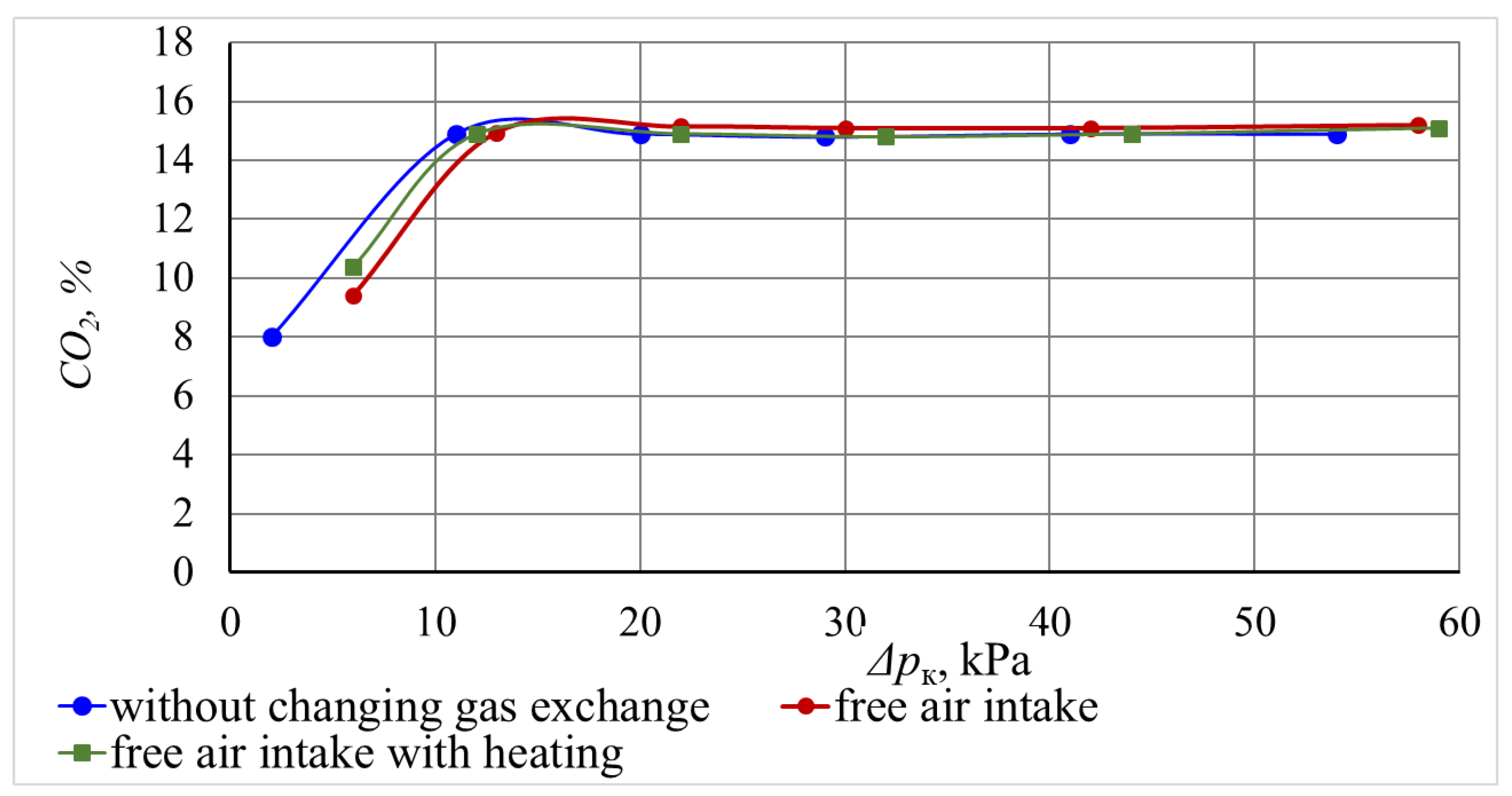 Energies 17 03563 g023