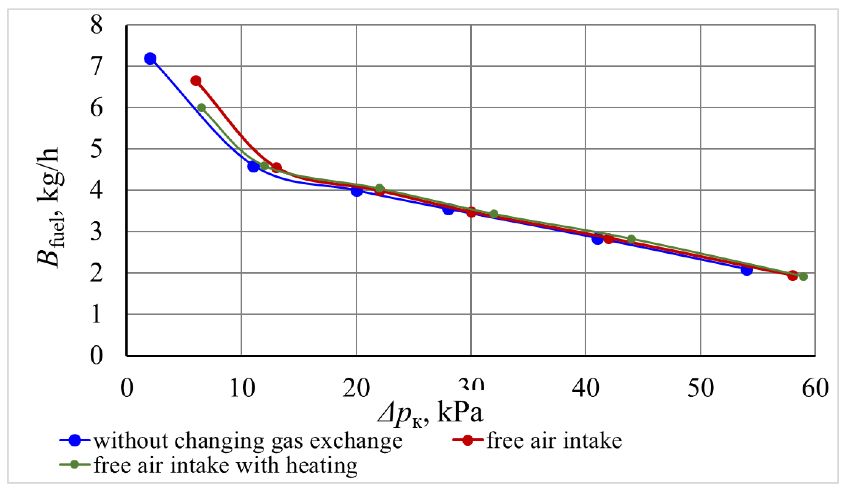 Energies 17 03563 g024