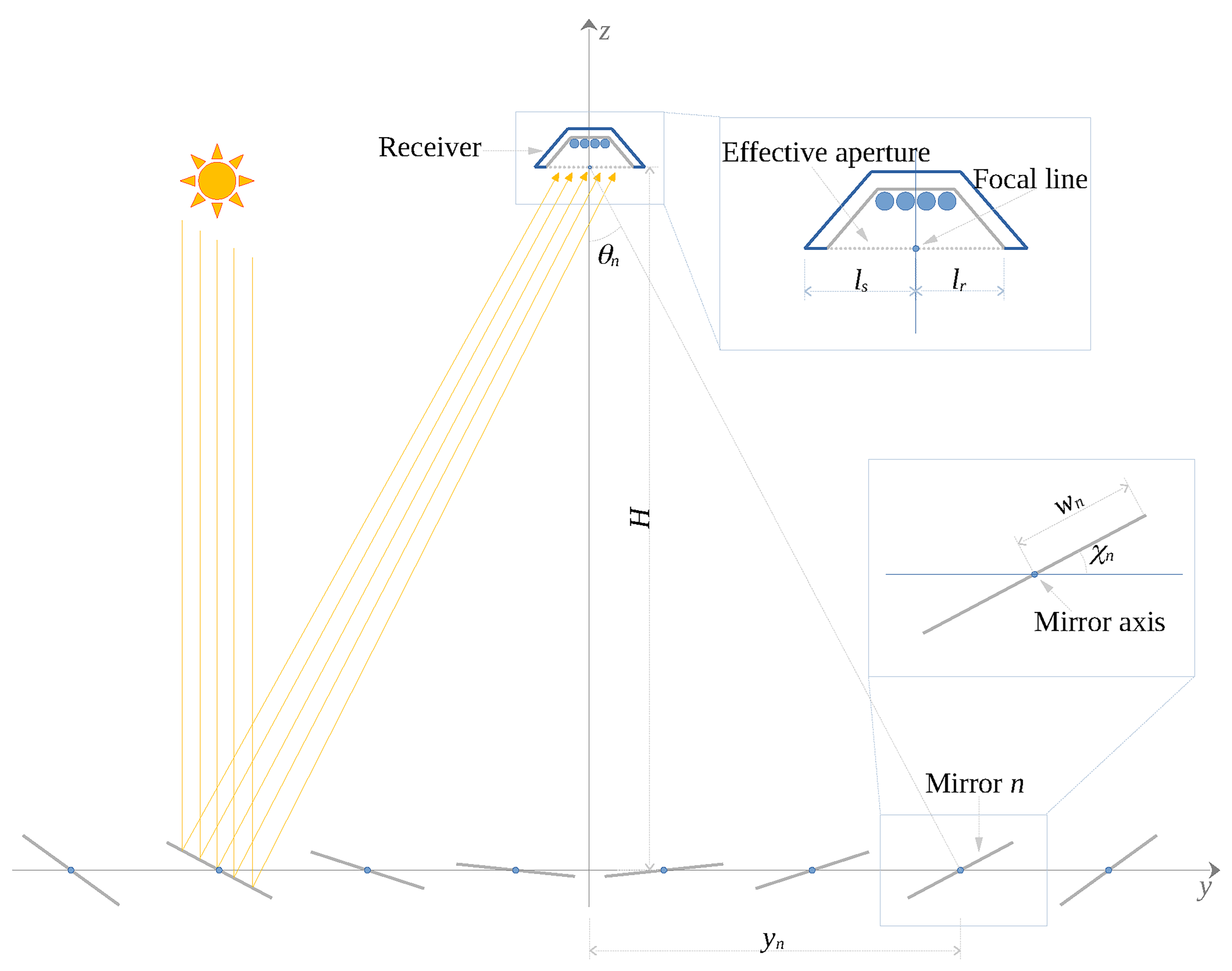Energies 17 03564 g001