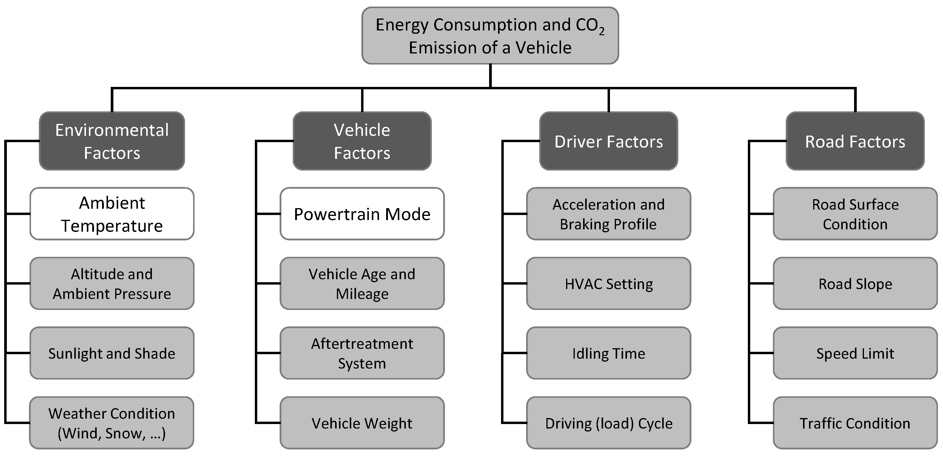 Energies 17 03566 g002