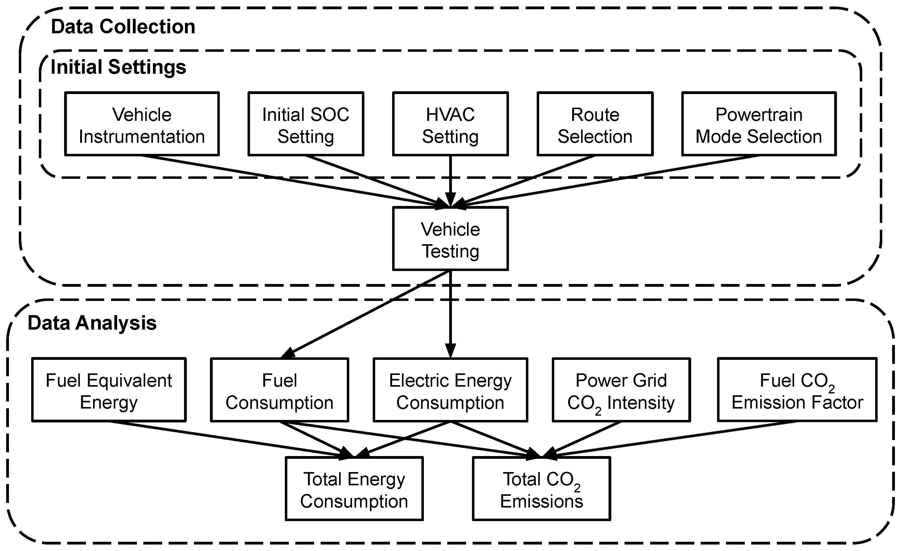 Energies 17 03566 g007
