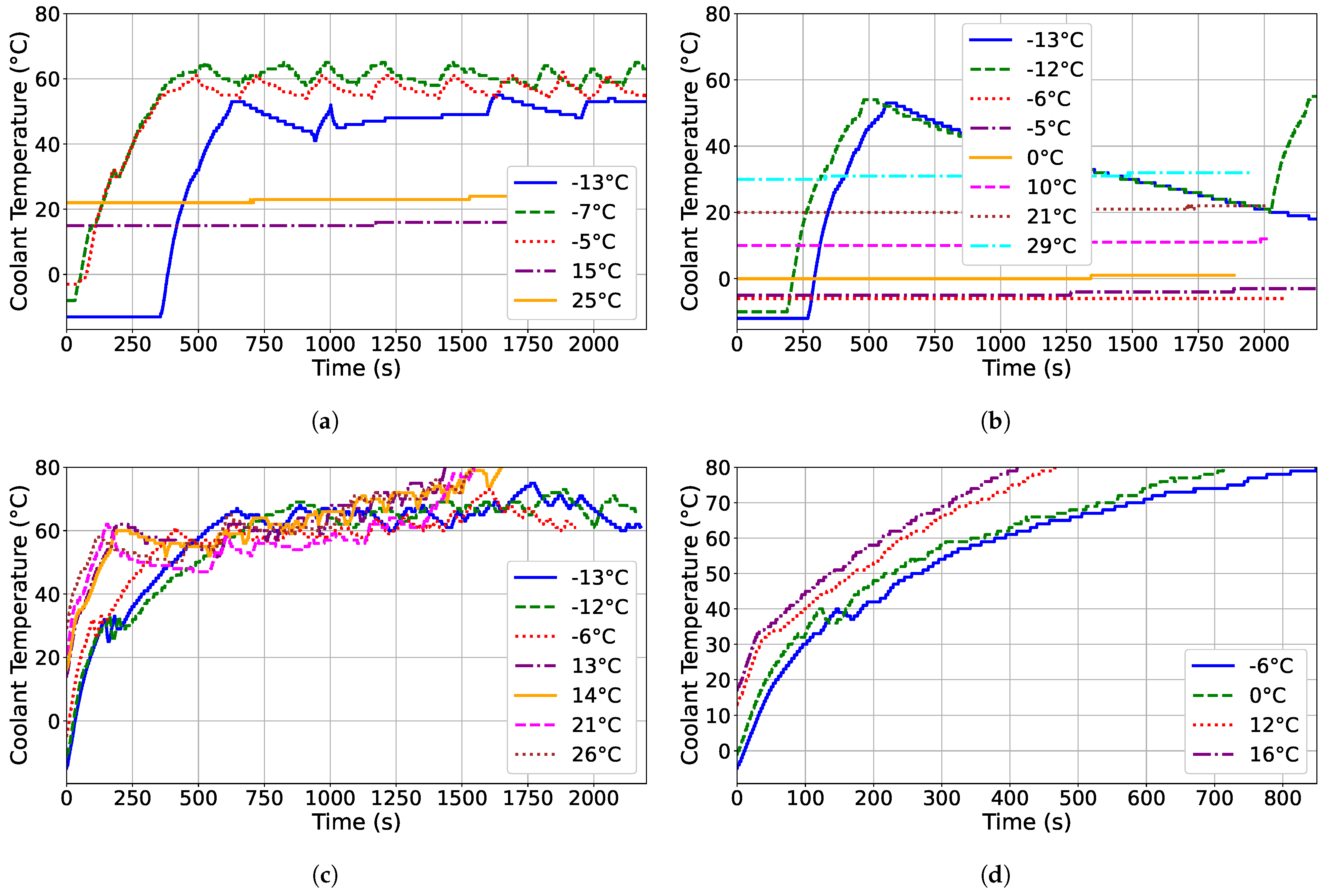 Energies 17 03566 g011
