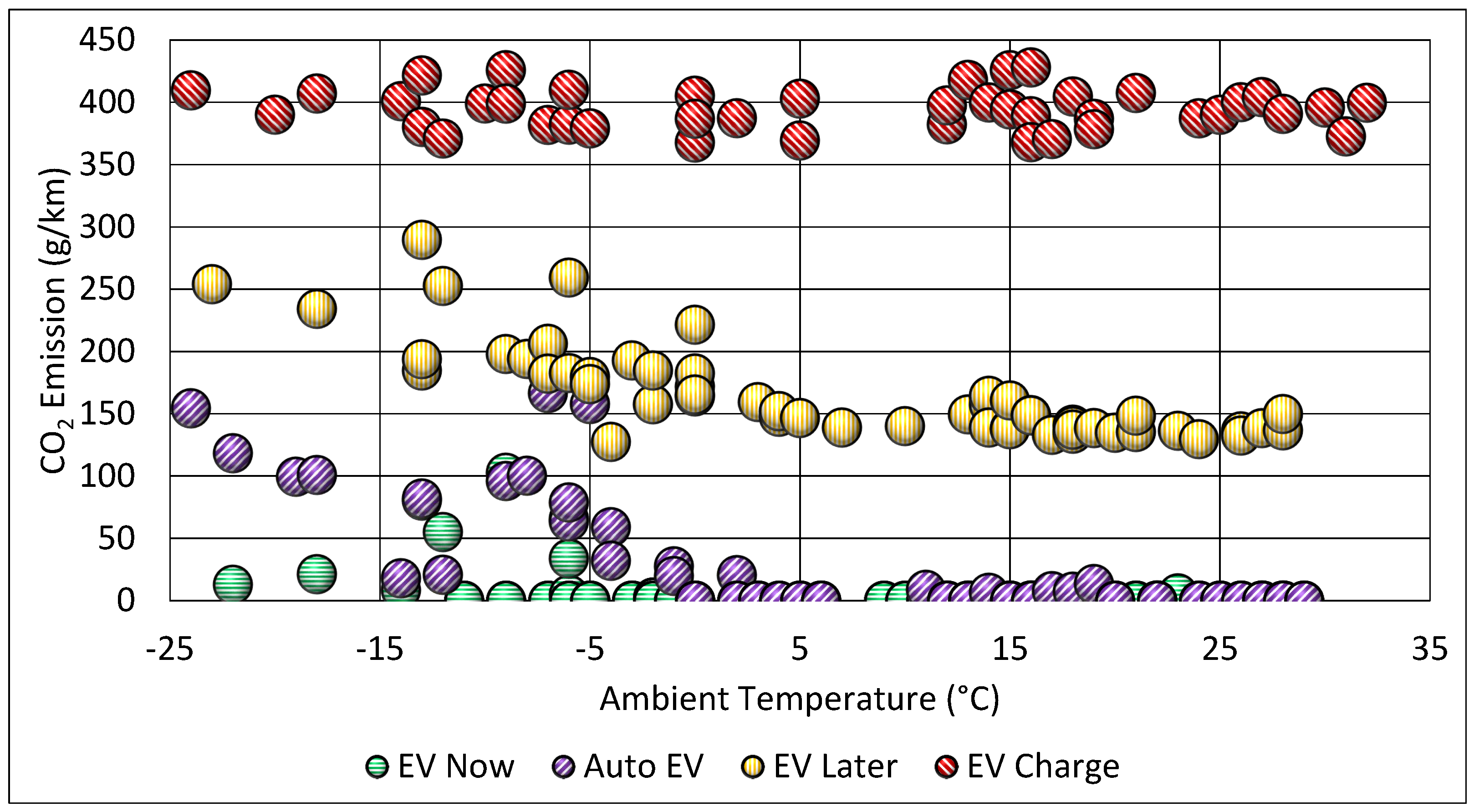 Energies 17 03566 g016