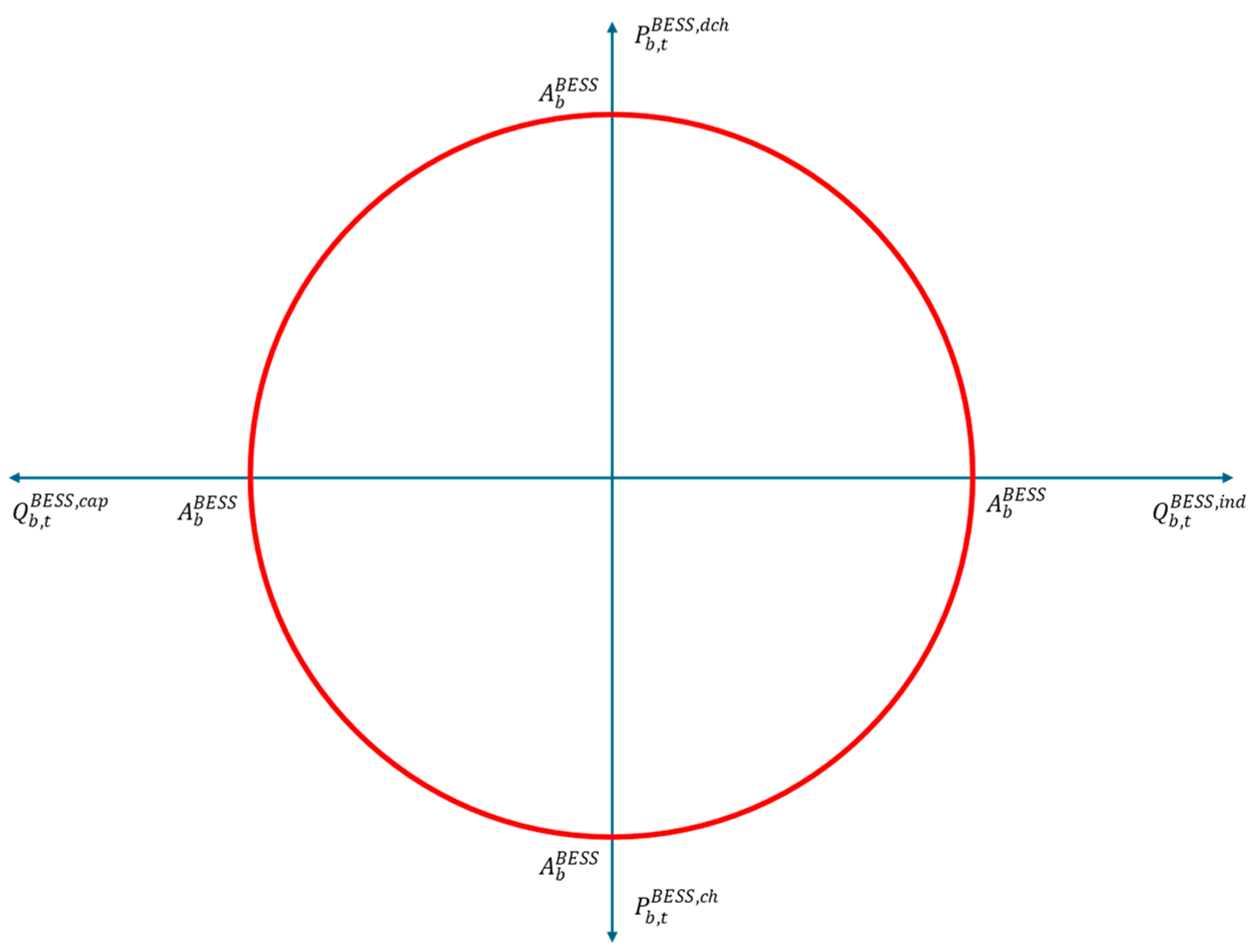 Energies 17 03567 g005