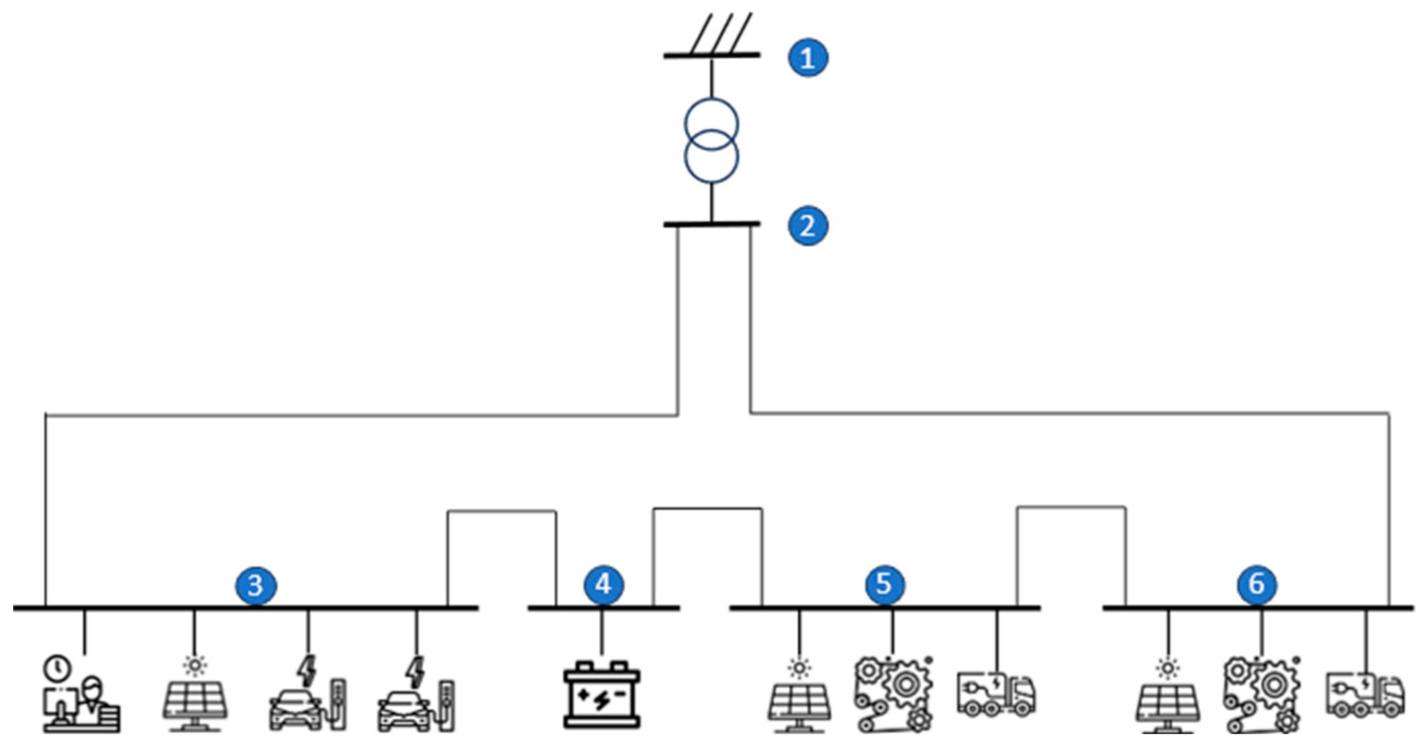 Energies 17 03567 g006
