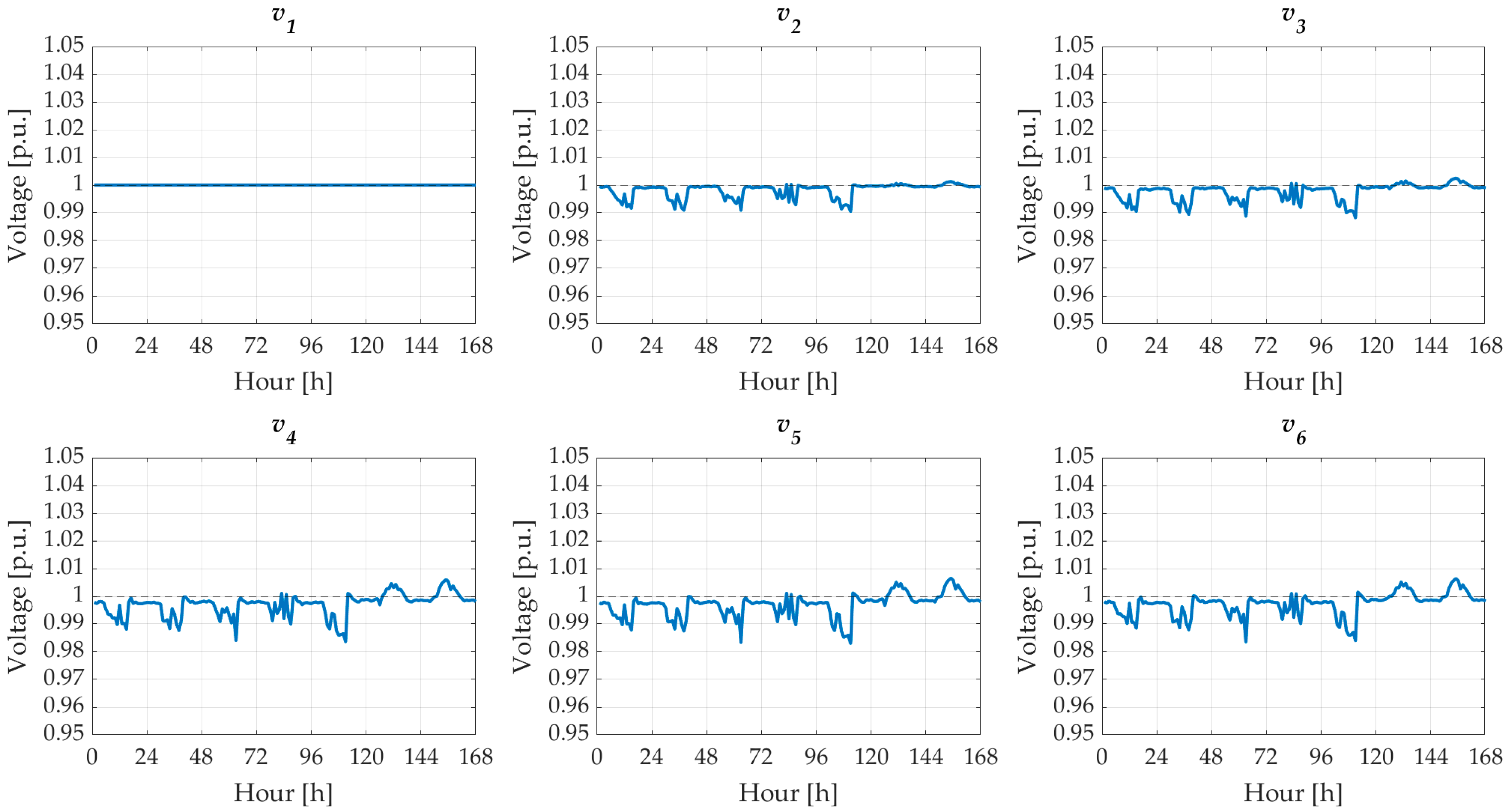 Energies 17 03567 g017