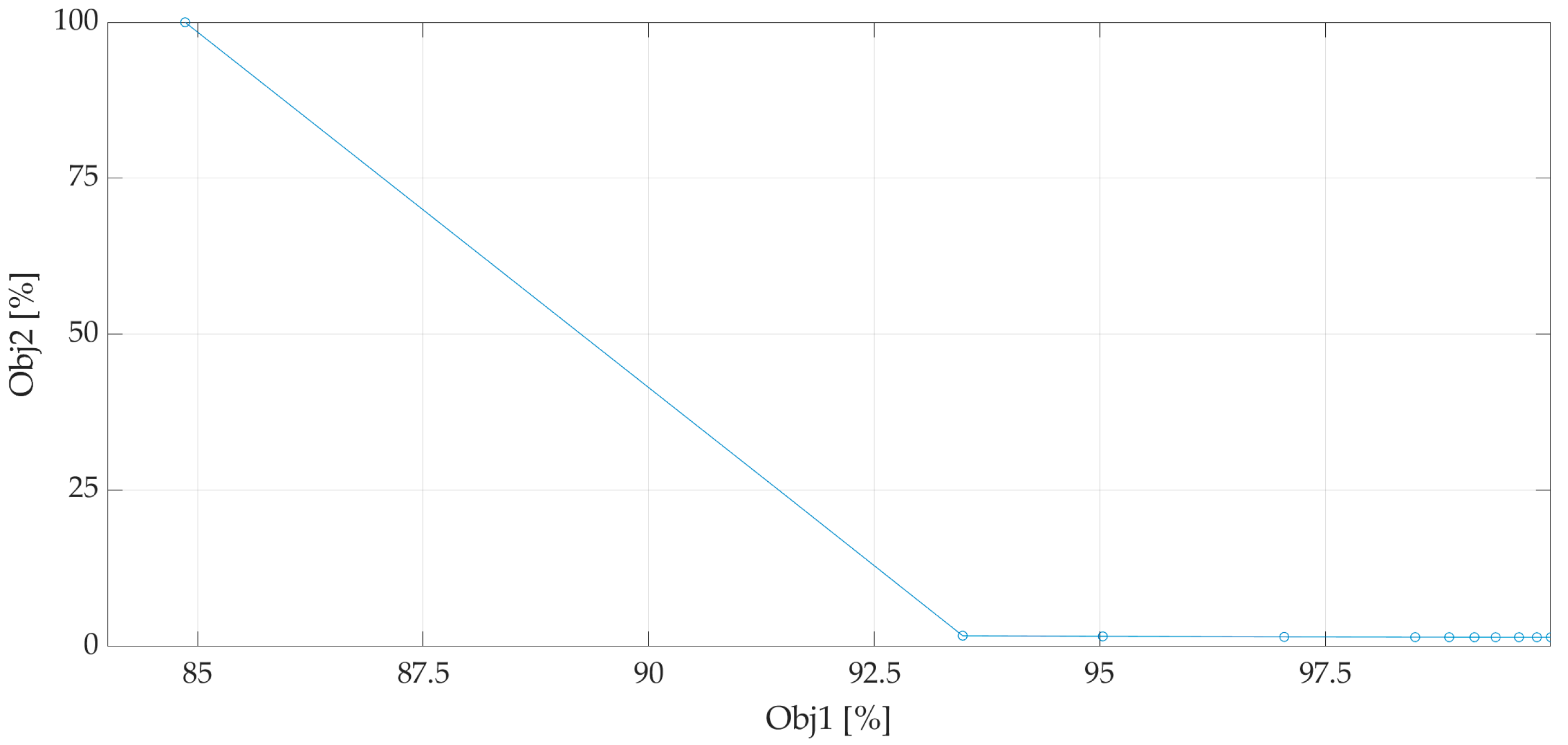 Energies 17 03567 g020