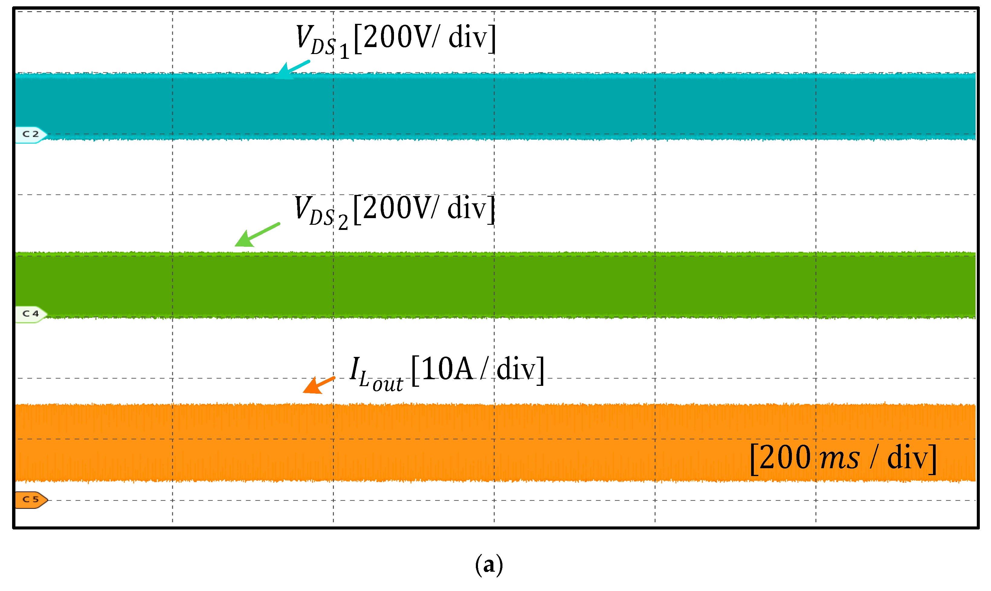 Energies 17 03570 g011a